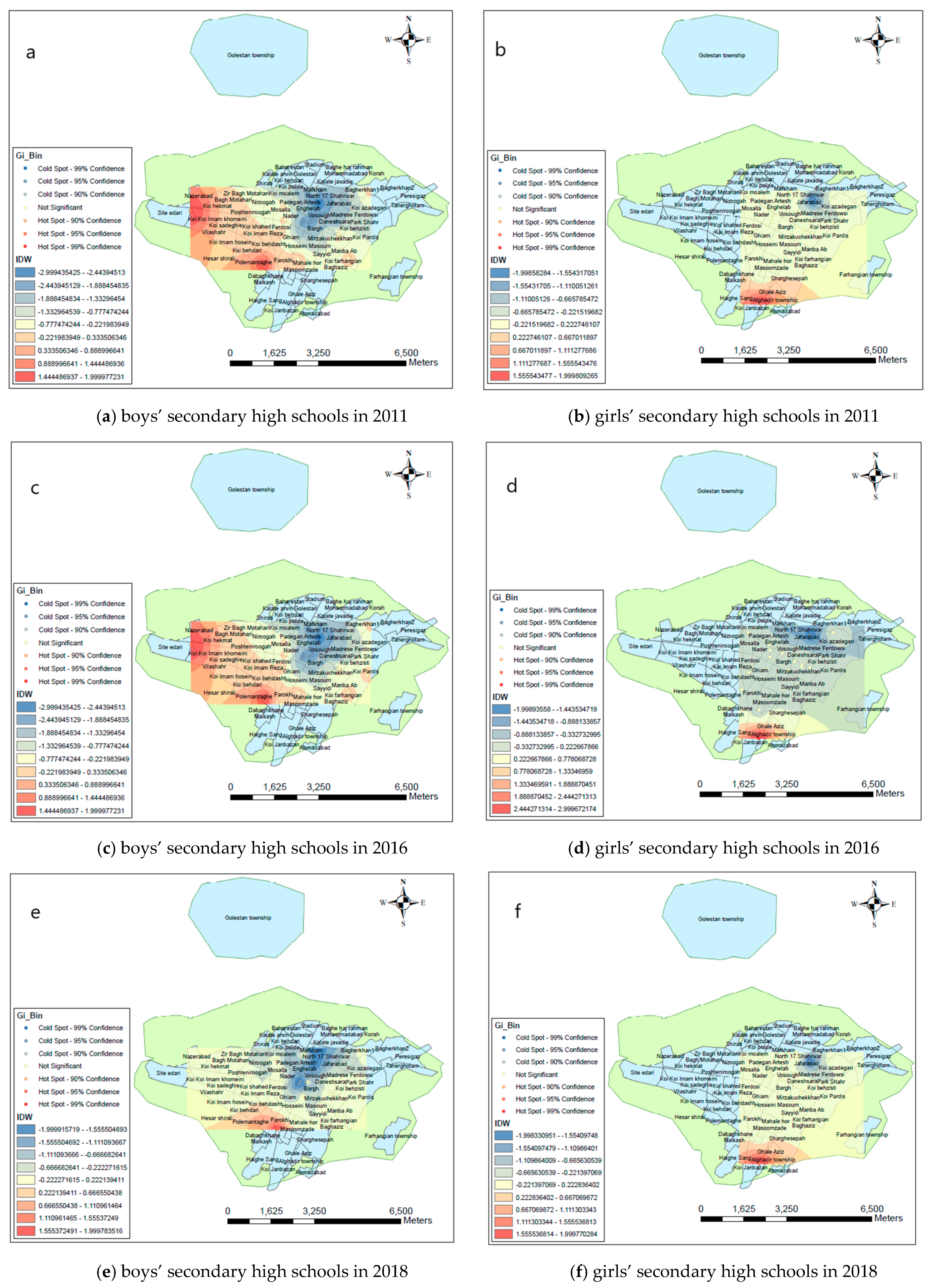 Sustainability 12 07755 g007