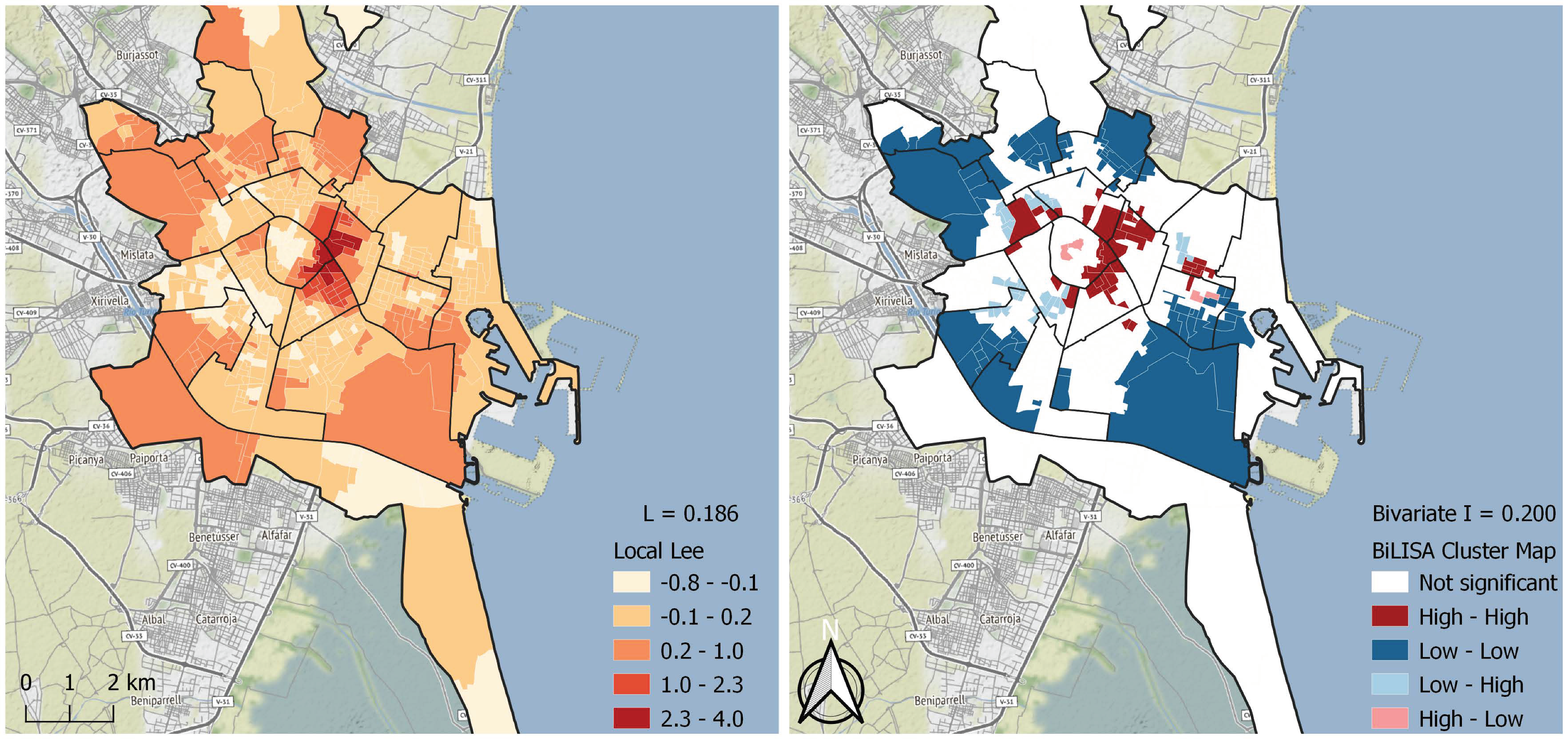 Sustainability 12 07760 g008