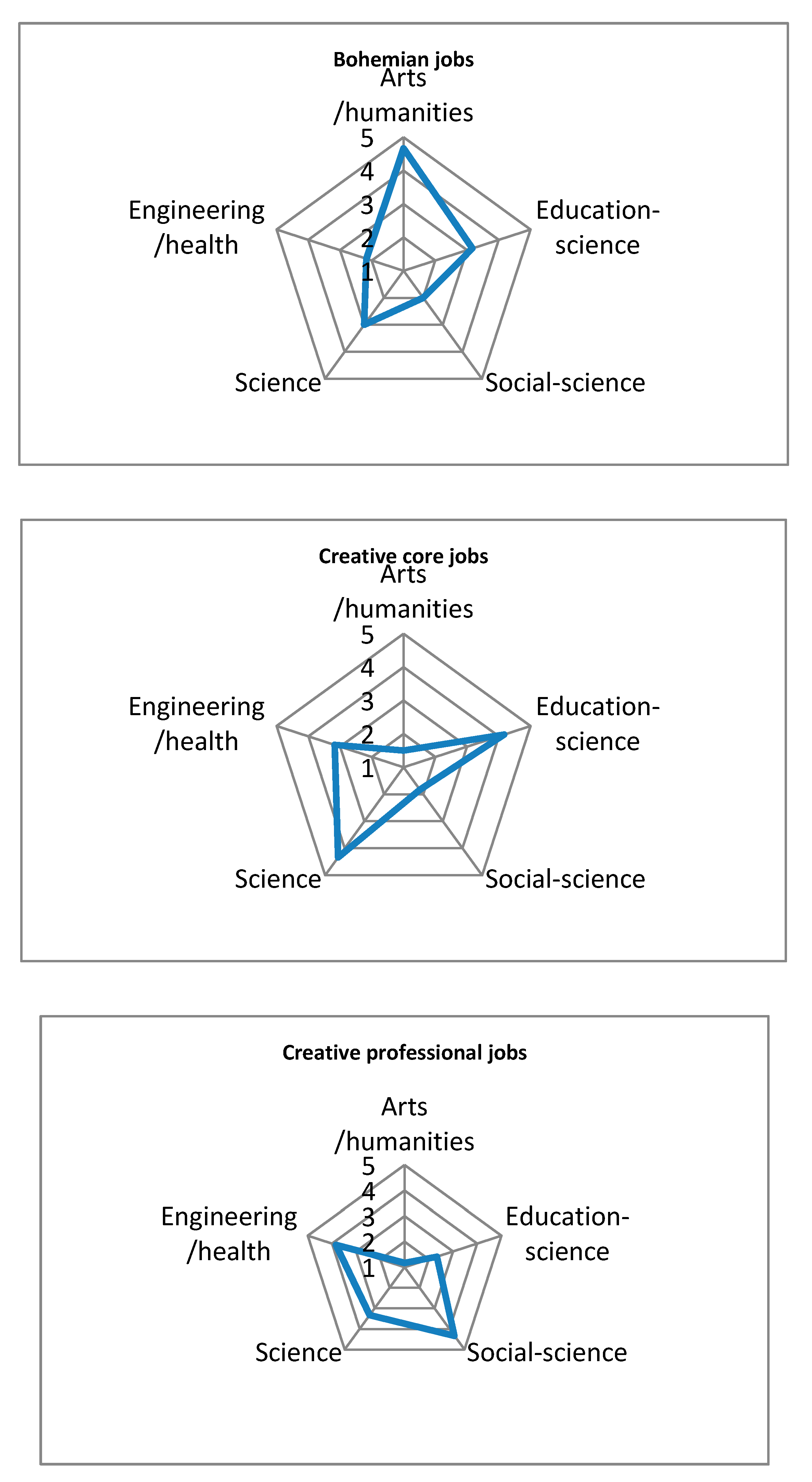 Sustainability 12 07761 g0a1