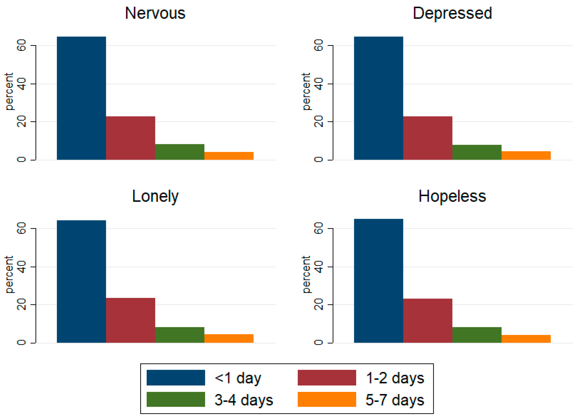 Sustainability 12 07763 g001