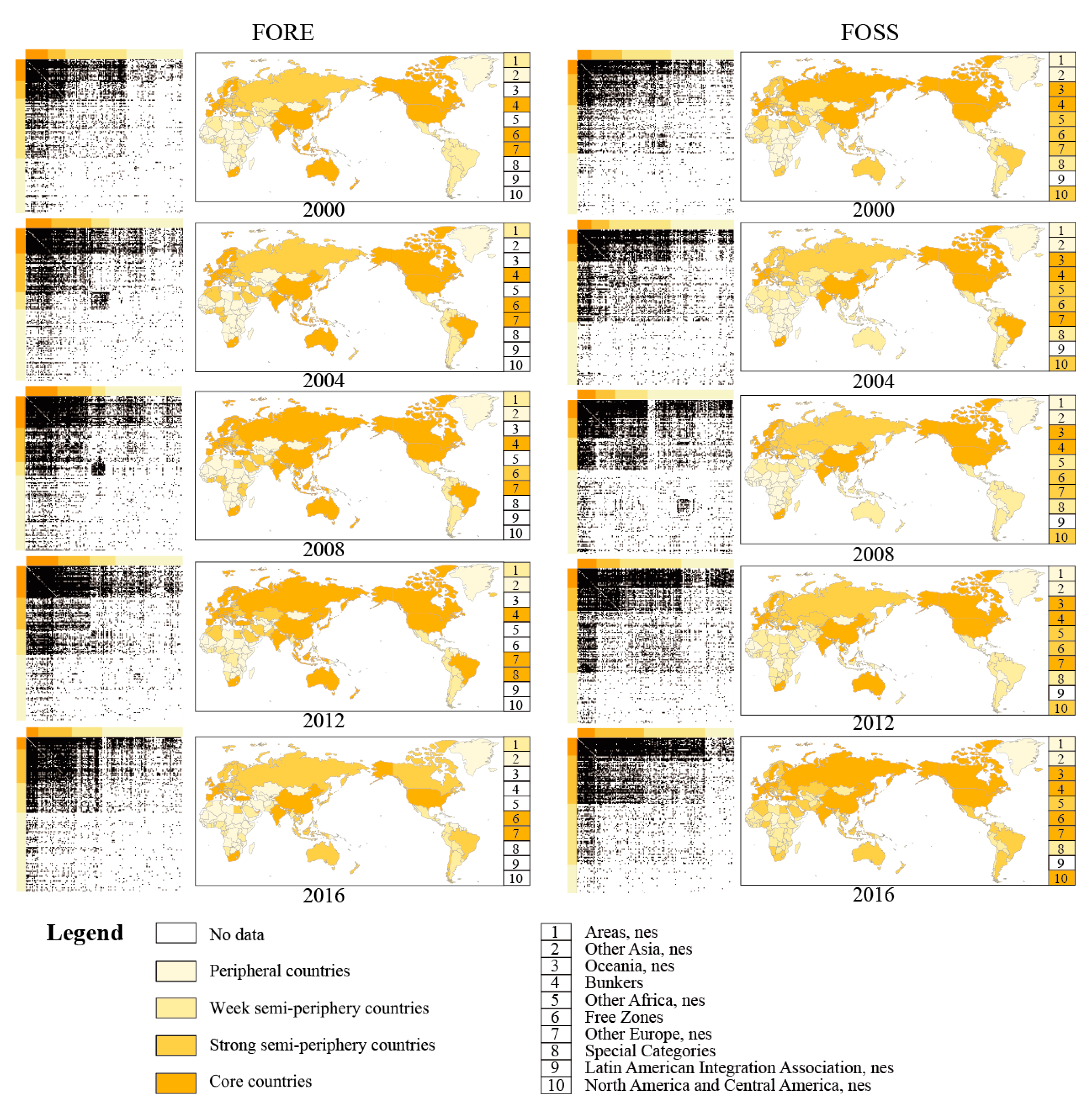 Sustainability 12 07765 g005 Sustainability 12 07765 g005