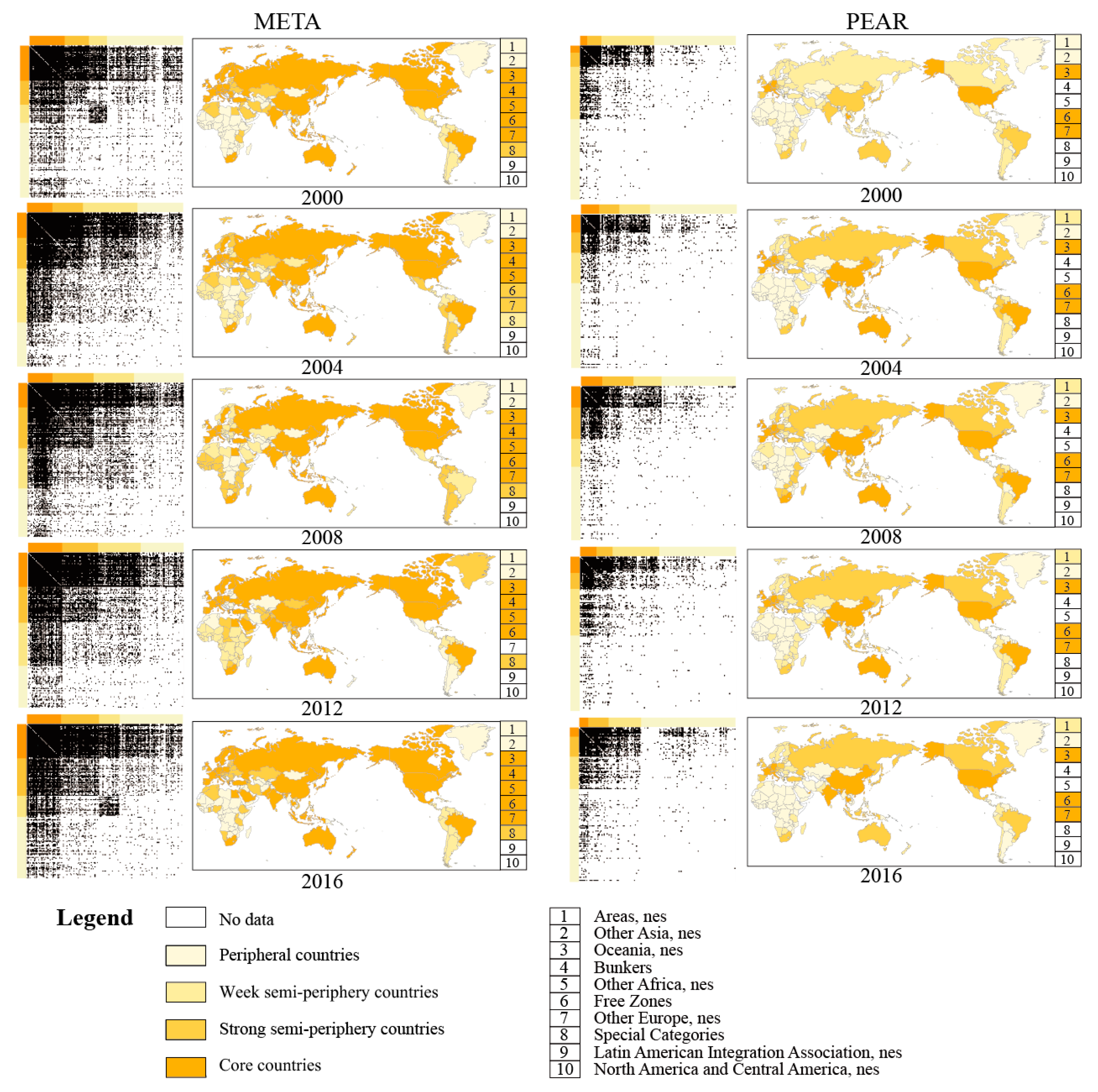 Sustainability 12 07765 g006 Sustainability 12 07765 g006