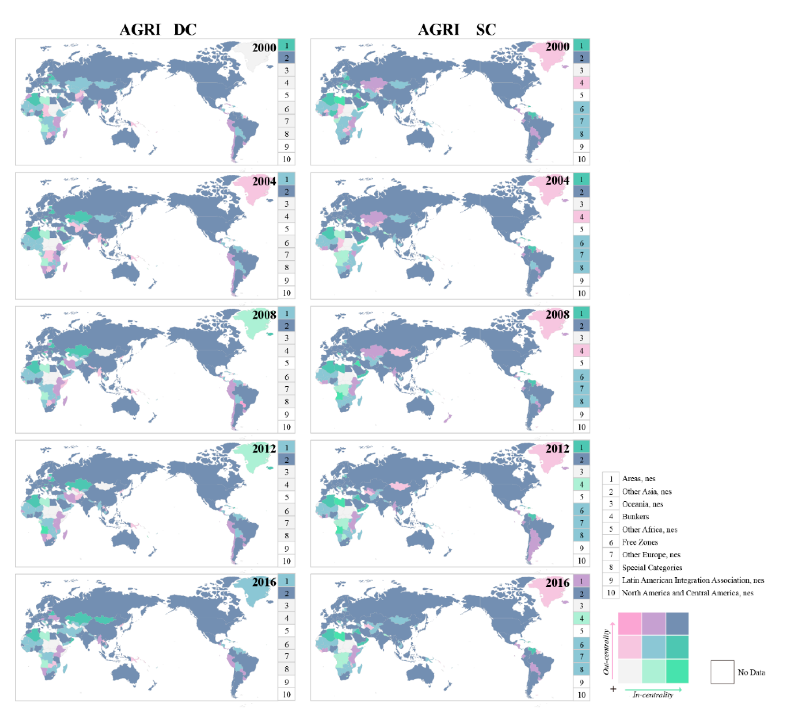 Sustainability 12 07765 g007 Sustainability 12 07765 g007