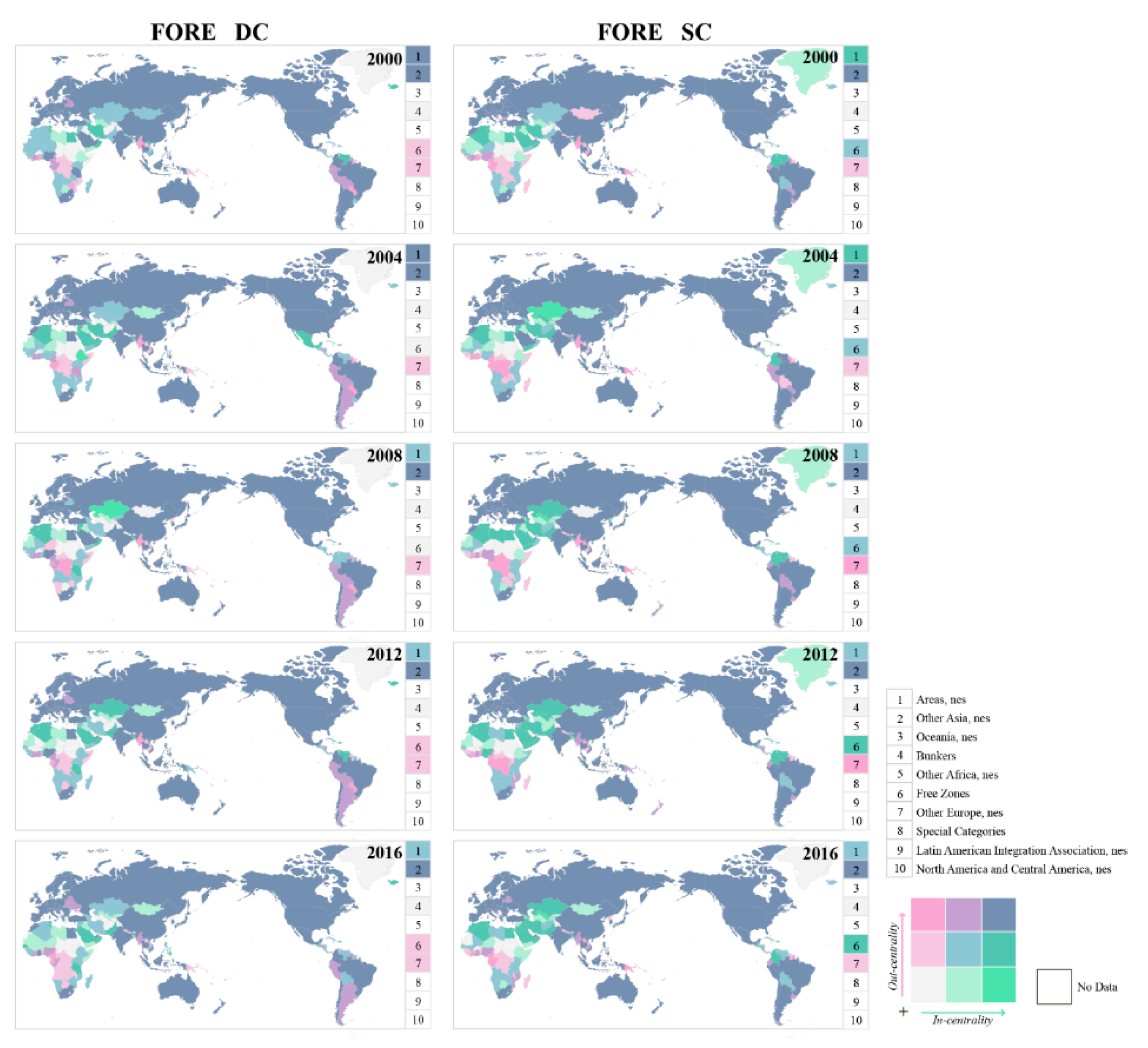 Sustainability 12 07765 g009 Sustainability 12 07765 g009