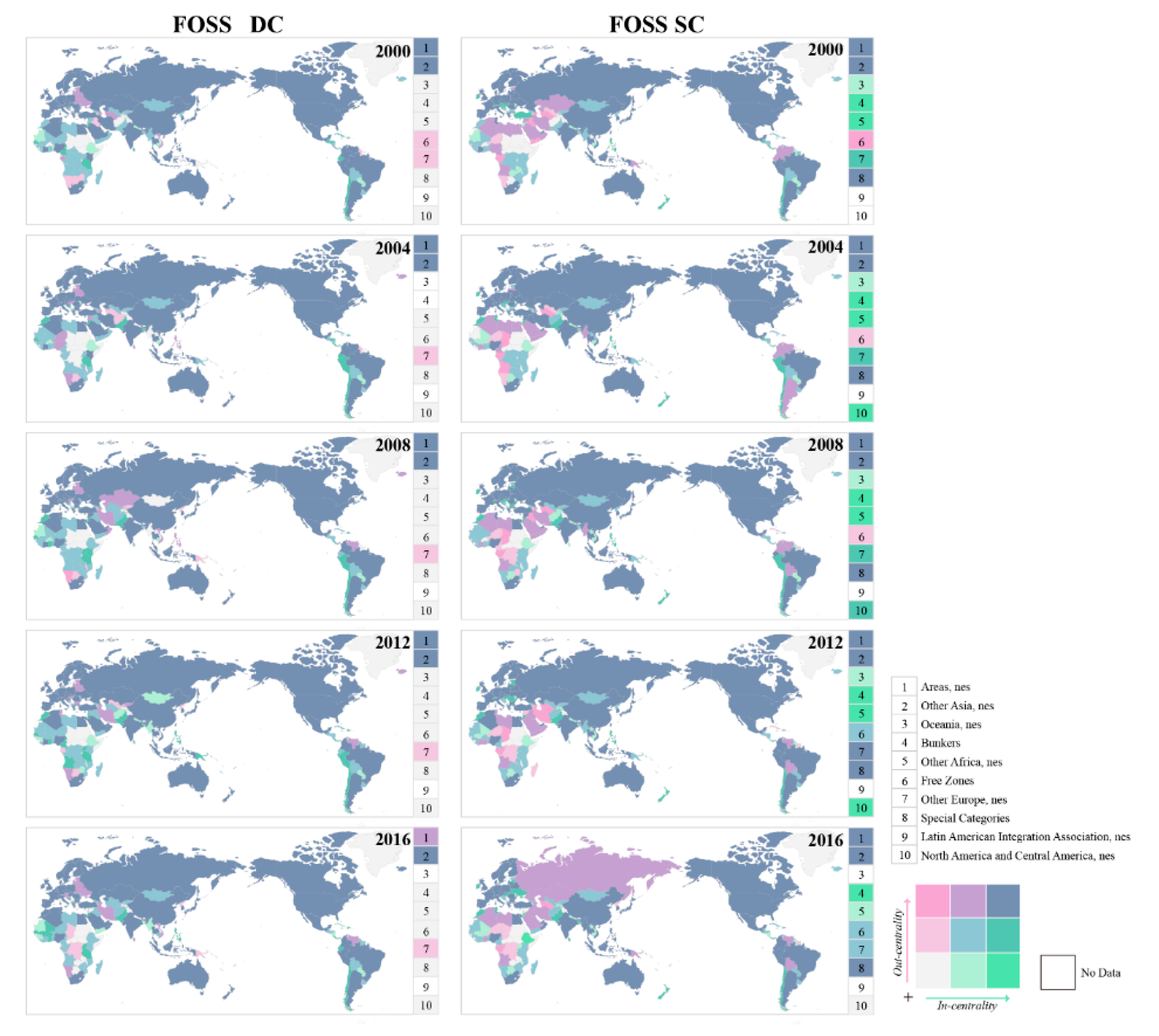 Sustainability 12 07765 g010 Sustainability 12 07765 g010
