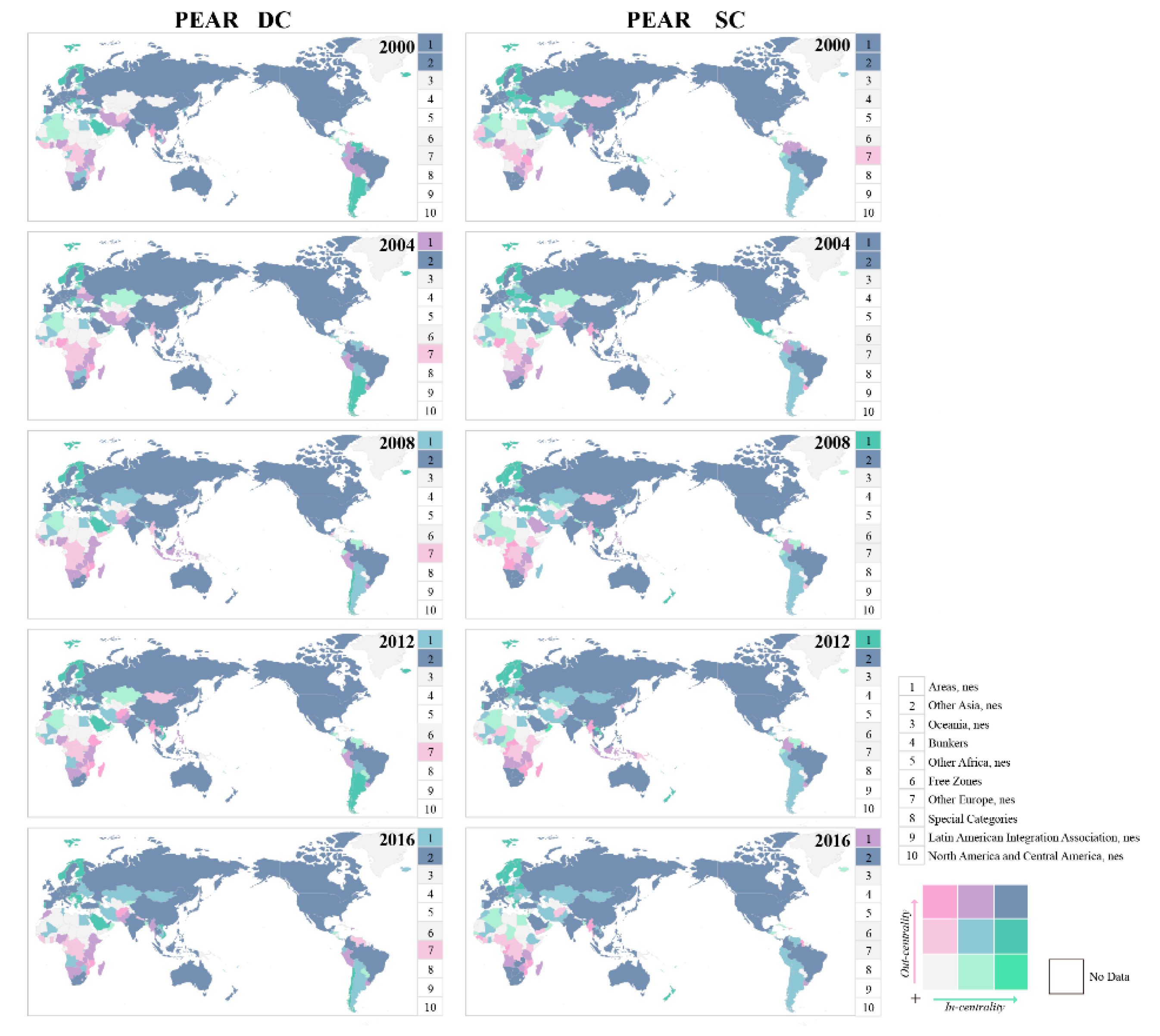 Sustainability 12 07765 g012 Sustainability 12 07765 g012