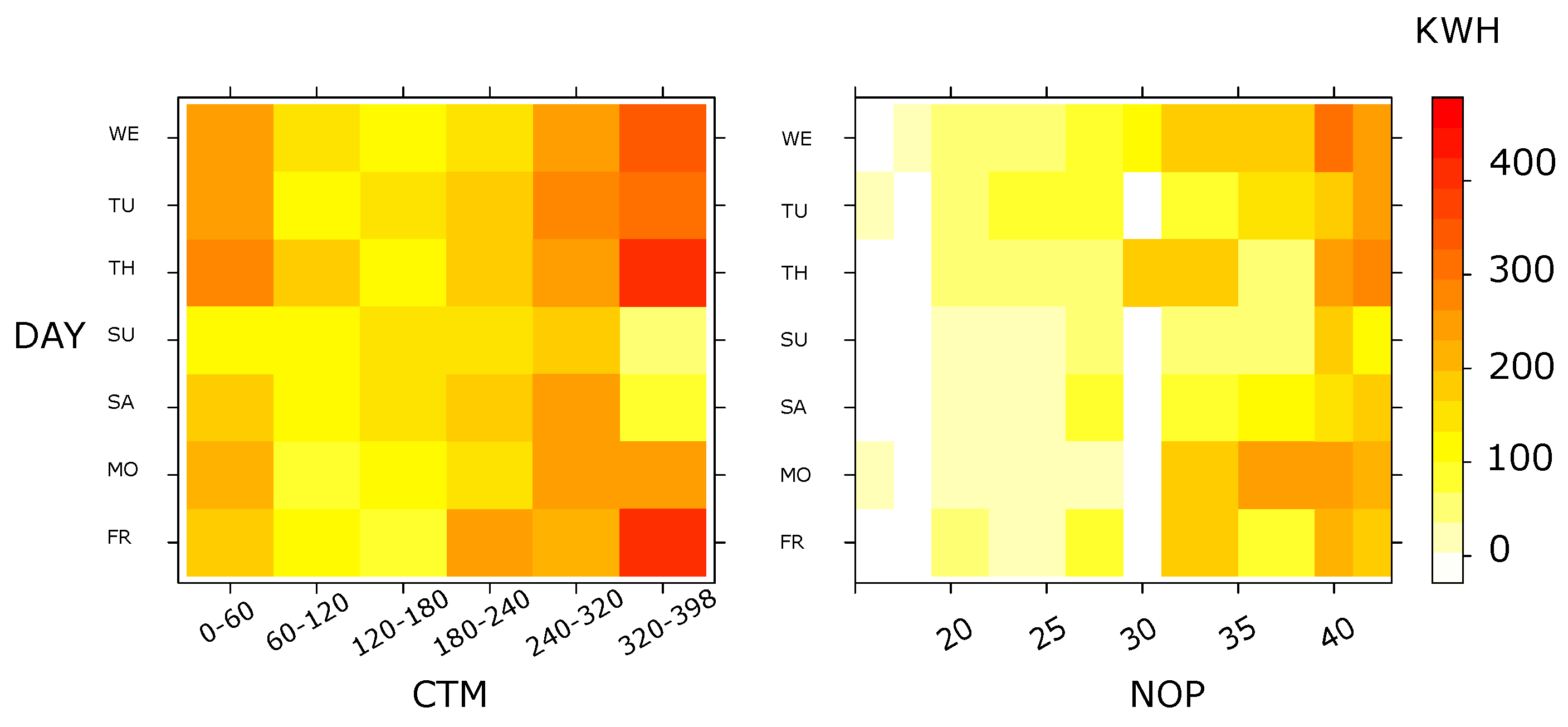 Sustainability 12 07769 g004