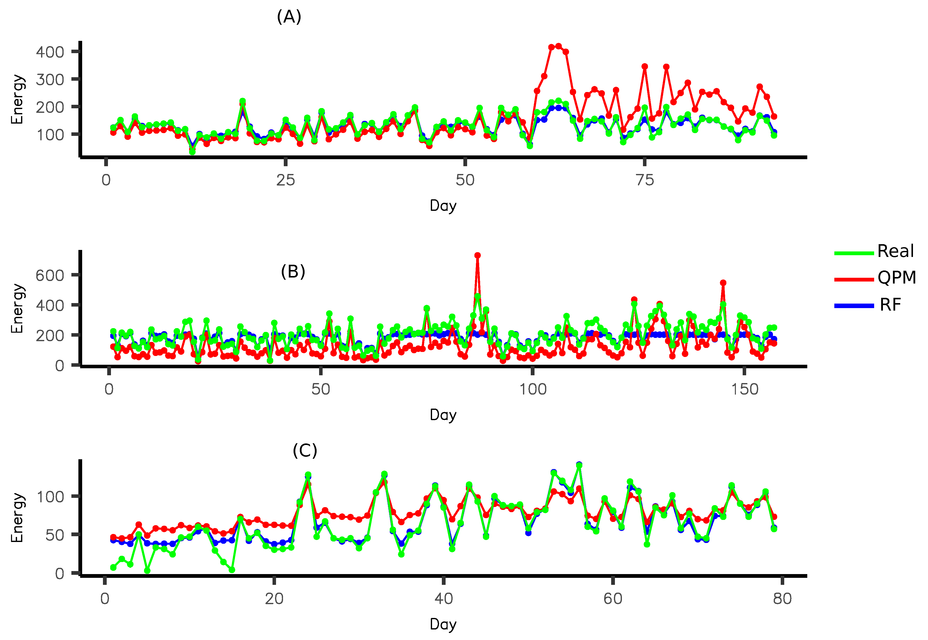 Sustainability 12 07769 g011