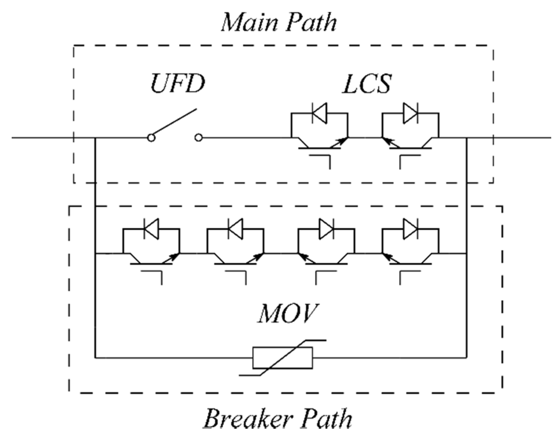 Sustainability 12 07771 g001 Sustainability 12 07771 g001