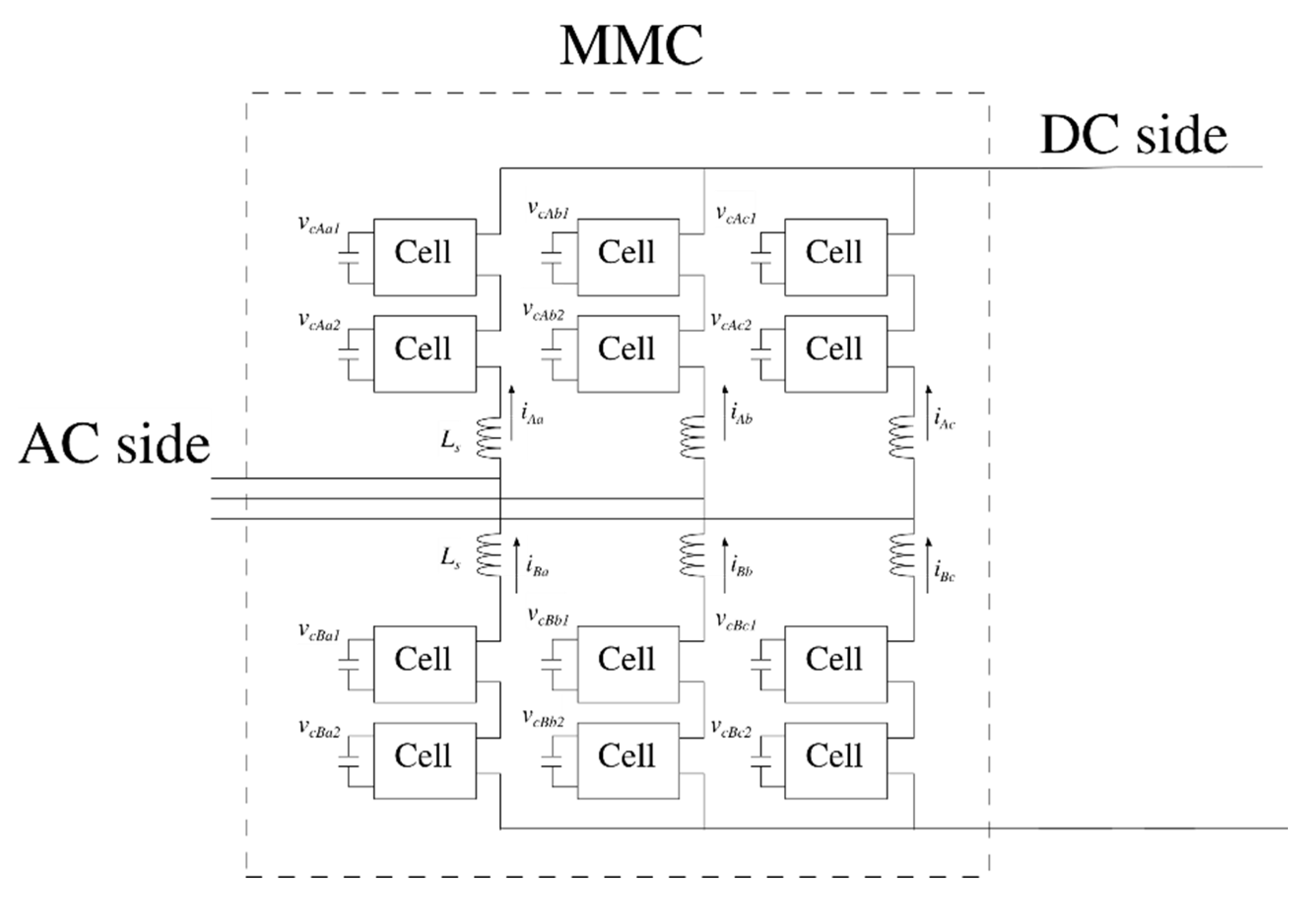 Sustainability 12 07771 g004 Sustainability 12 07771 g004