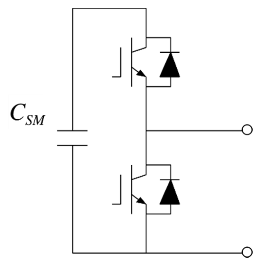Sustainability 12 07771 g005 Sustainability 12 07771 g005