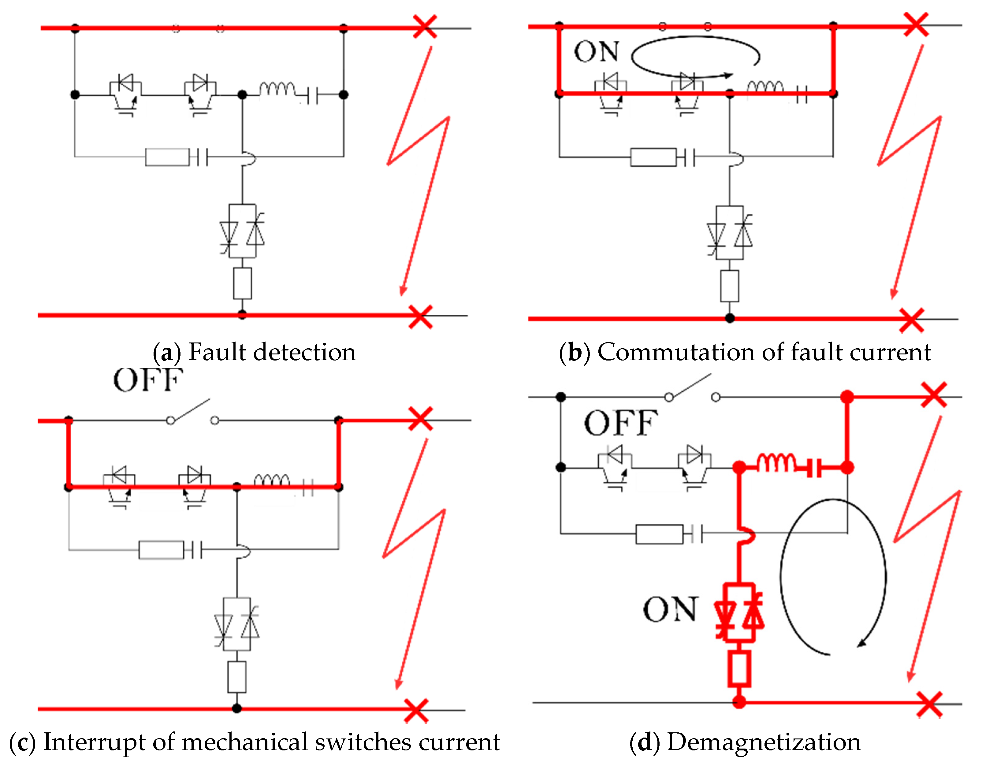 Sustainability 12 07771 g009 Sustainability 12 07771 g009
