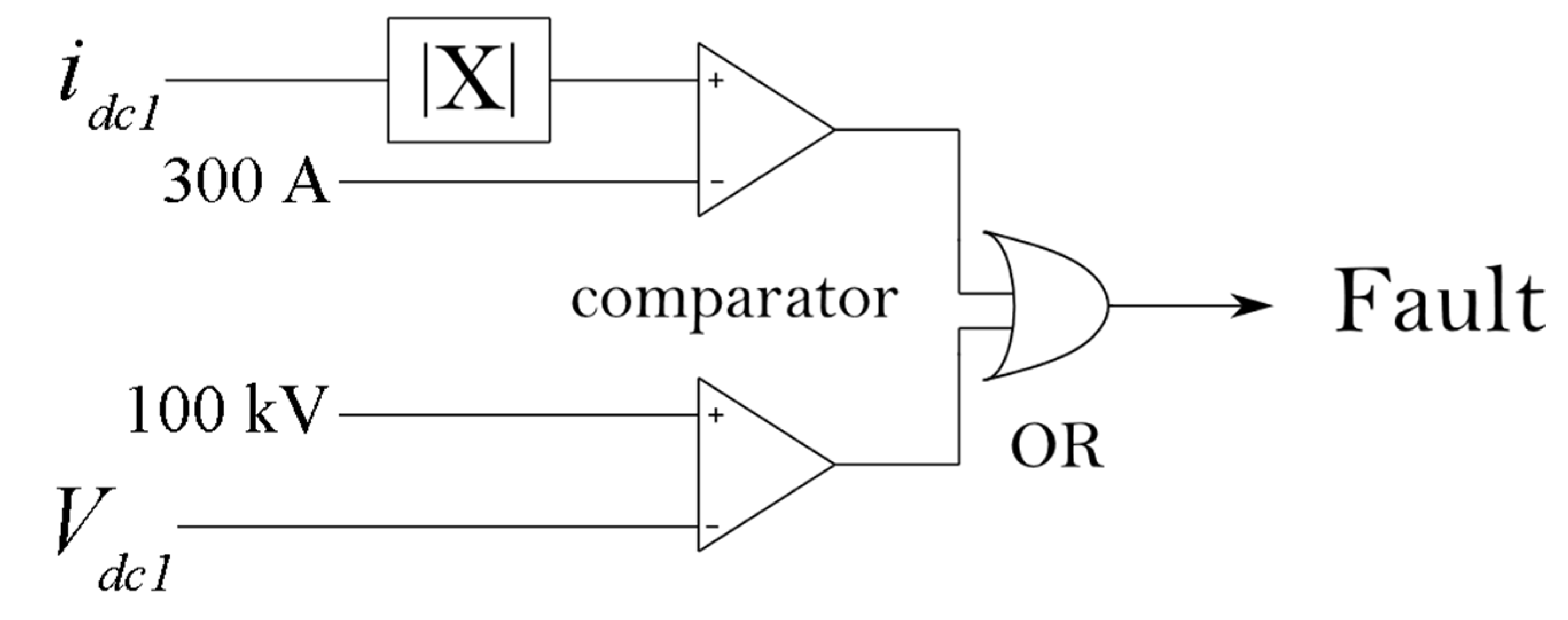 Sustainability 12 07771 g010 Sustainability 12 07771 g010