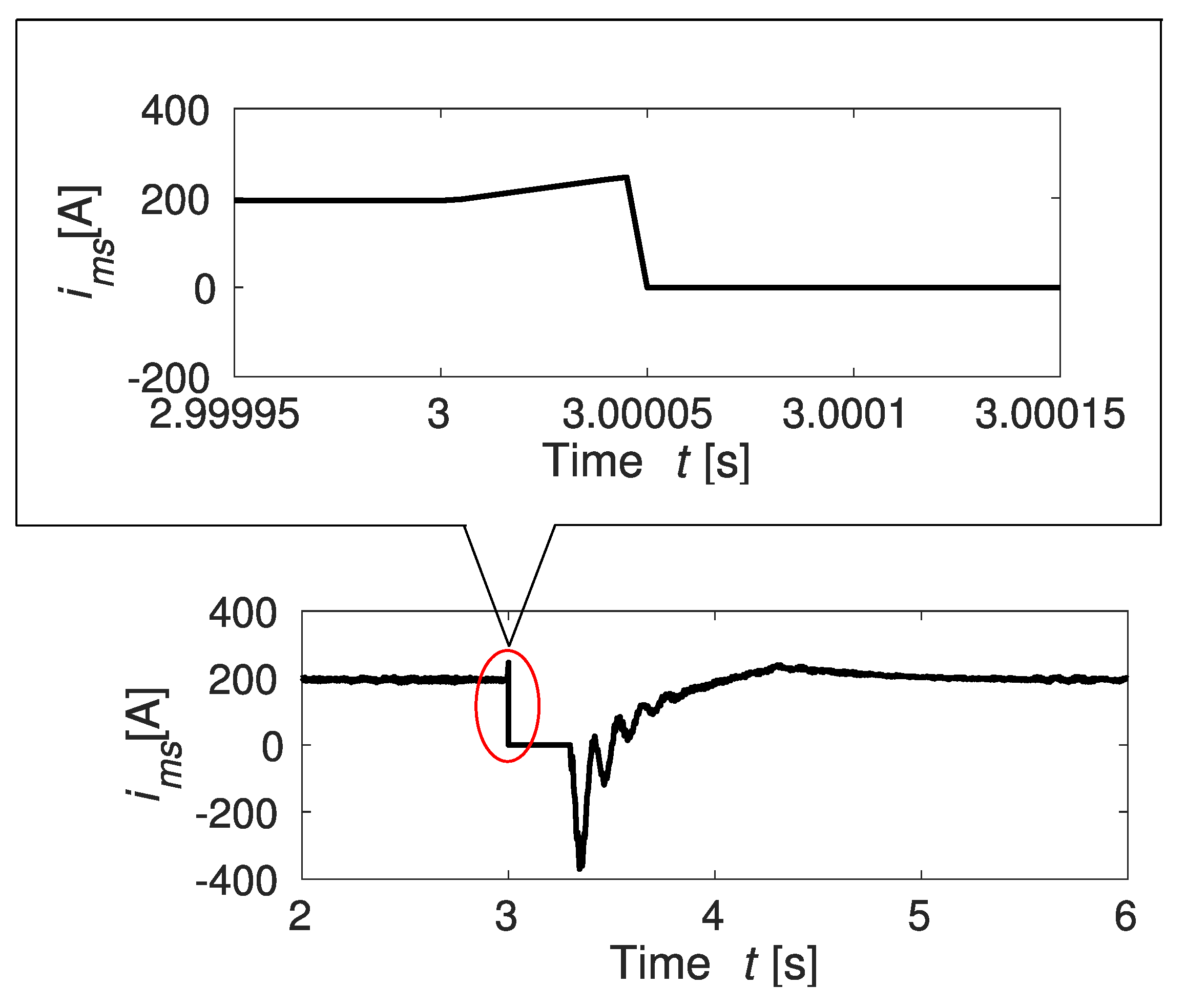 Sustainability 12 07771 g011 Sustainability 12 07771 g011