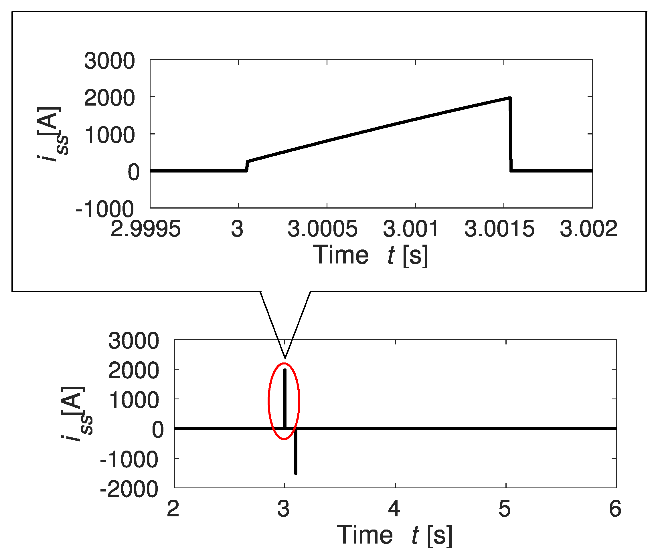 Sustainability 12 07771 g012 Sustainability 12 07771 g012