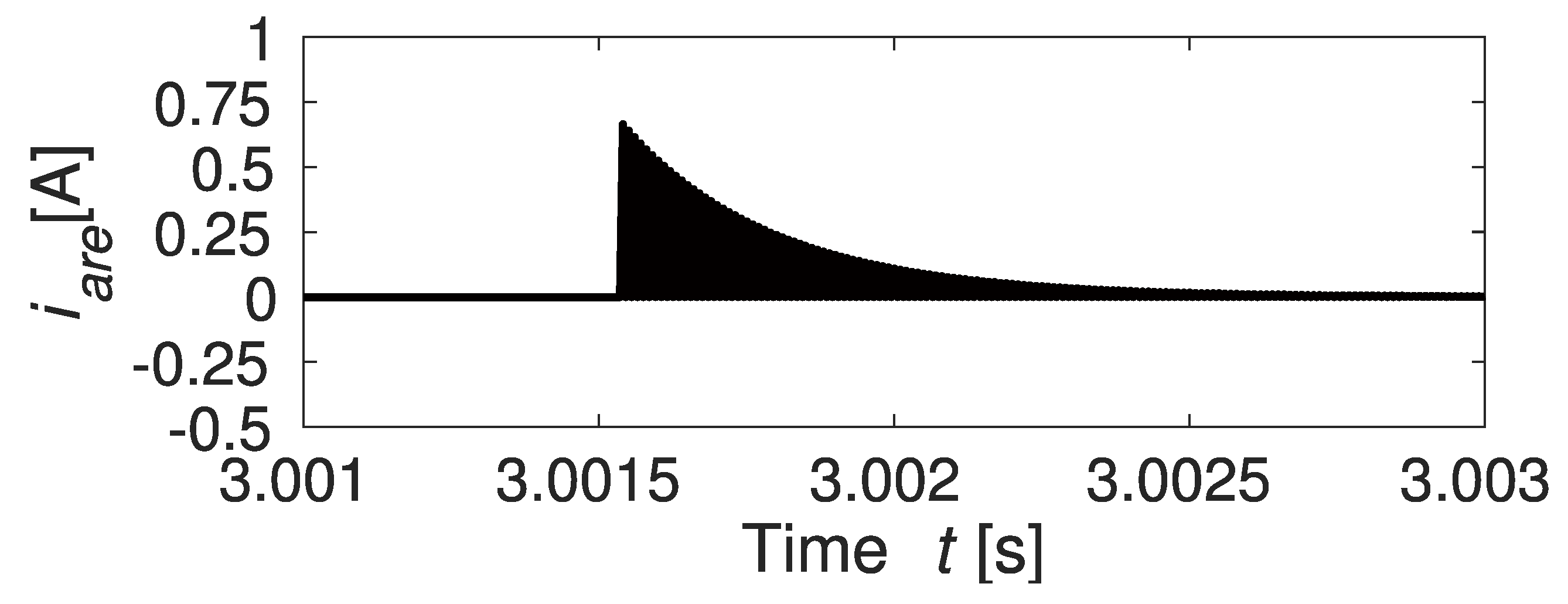 Sustainability 12 07771 g013 Sustainability 12 07771 g013