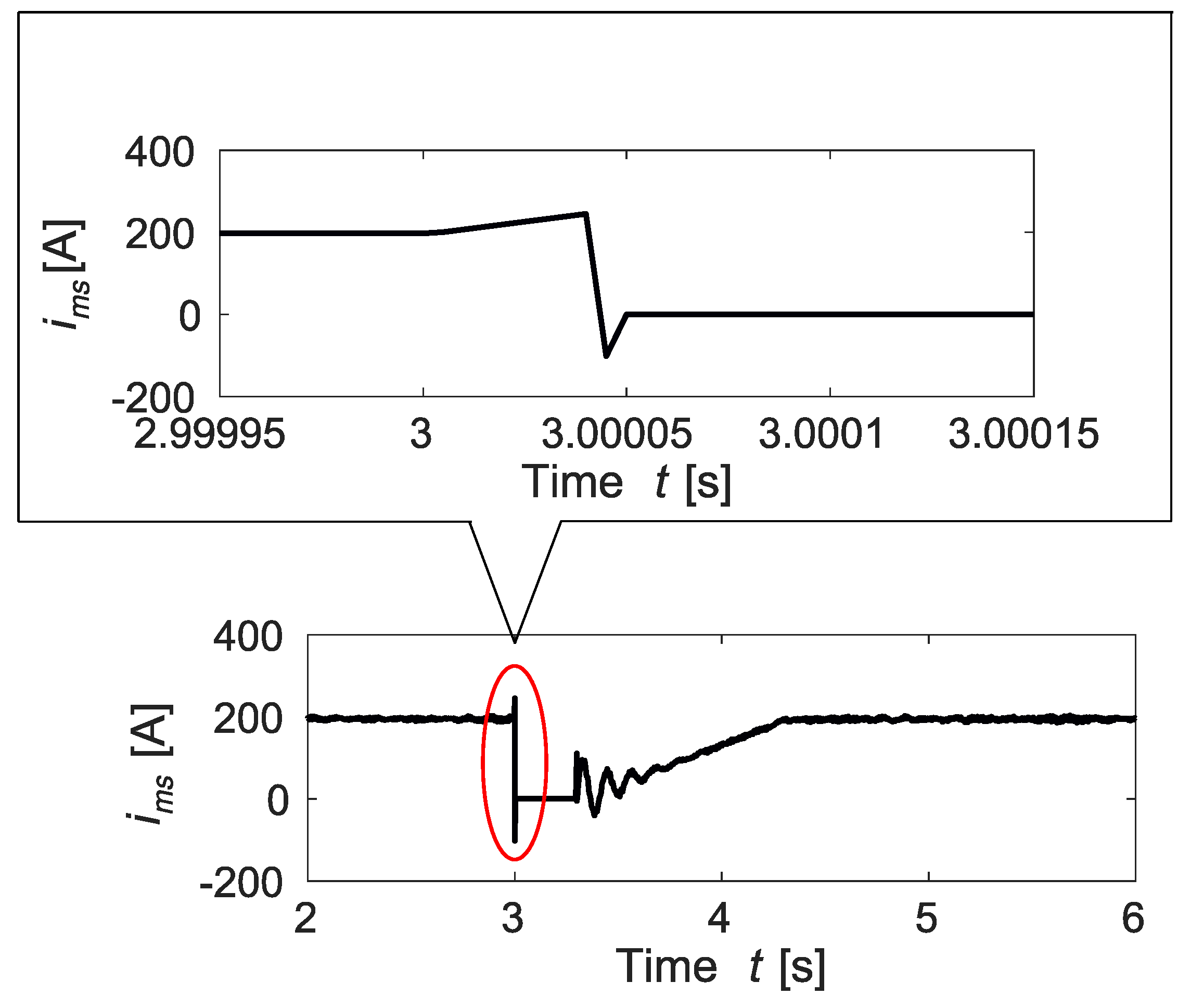 Sustainability 12 07771 g014 Sustainability 12 07771 g014