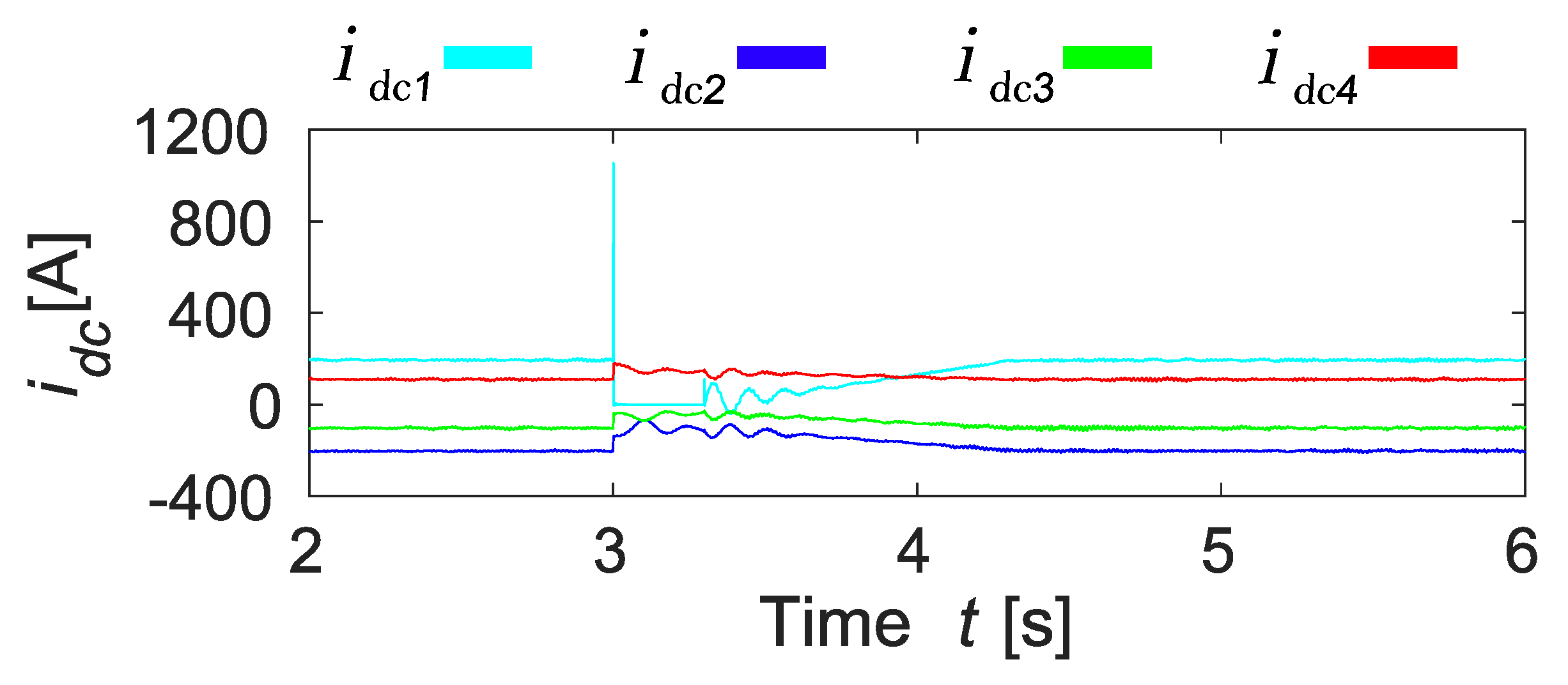 Sustainability 12 07771 g016 Sustainability 12 07771 g016