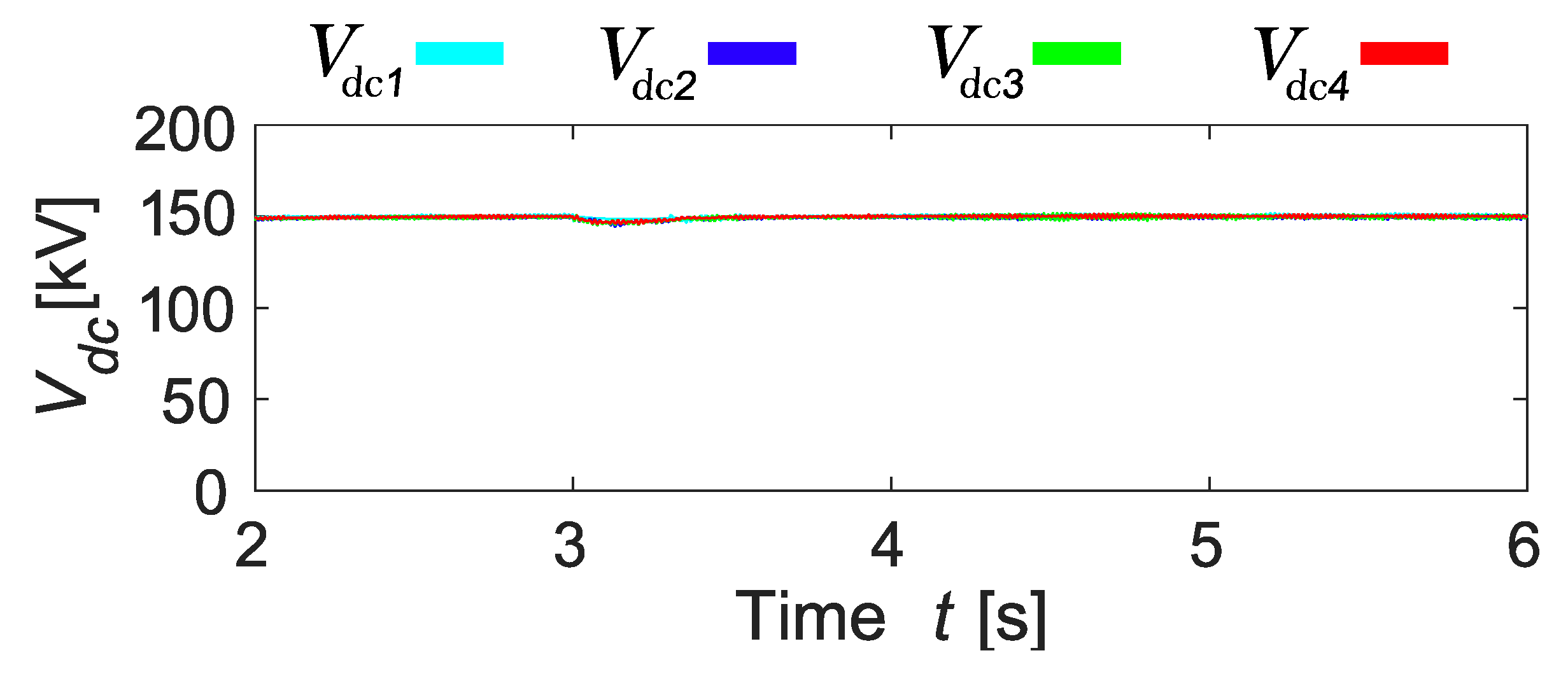 Sustainability 12 07771 g017 Sustainability 12 07771 g017