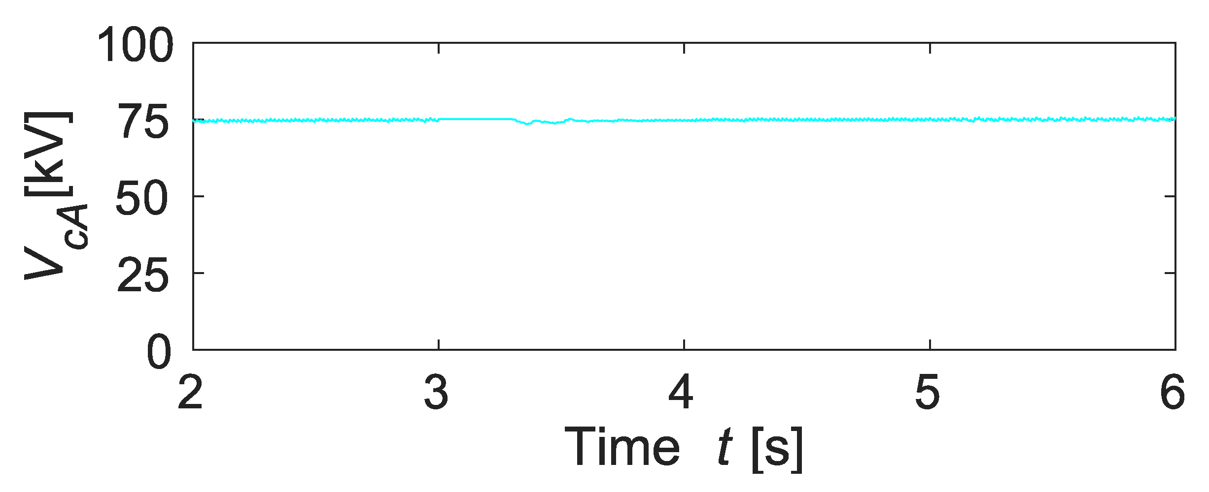 Sustainability 12 07771 g018 Sustainability 12 07771 g018