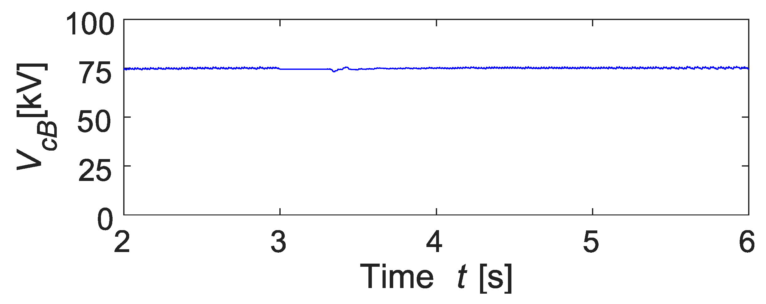 Sustainability 12 07771 g019 Sustainability 12 07771 g019