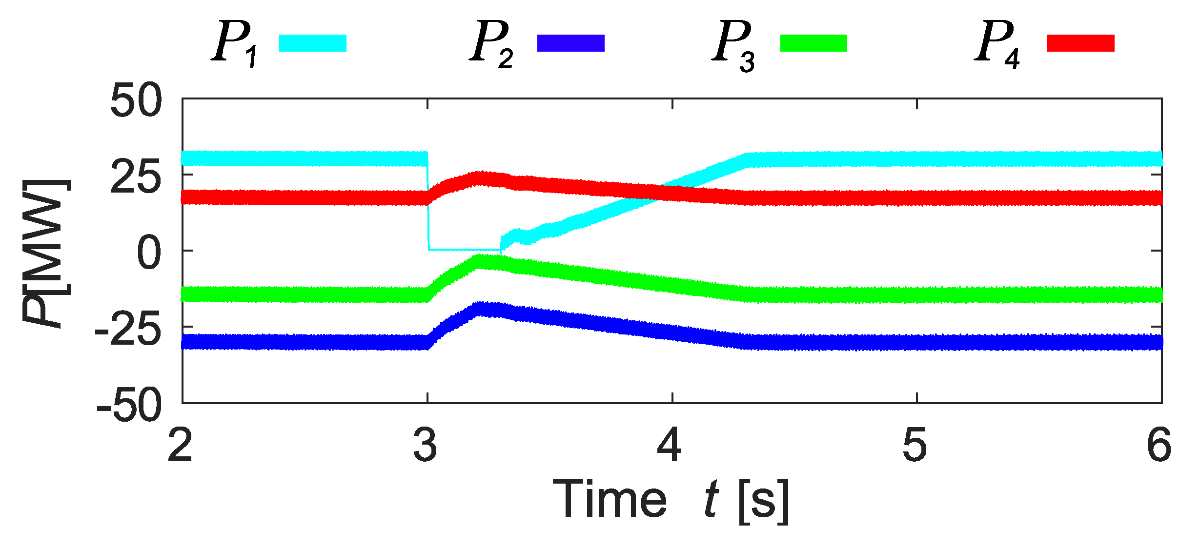 Sustainability 12 07771 g020 Sustainability 12 07771 g020