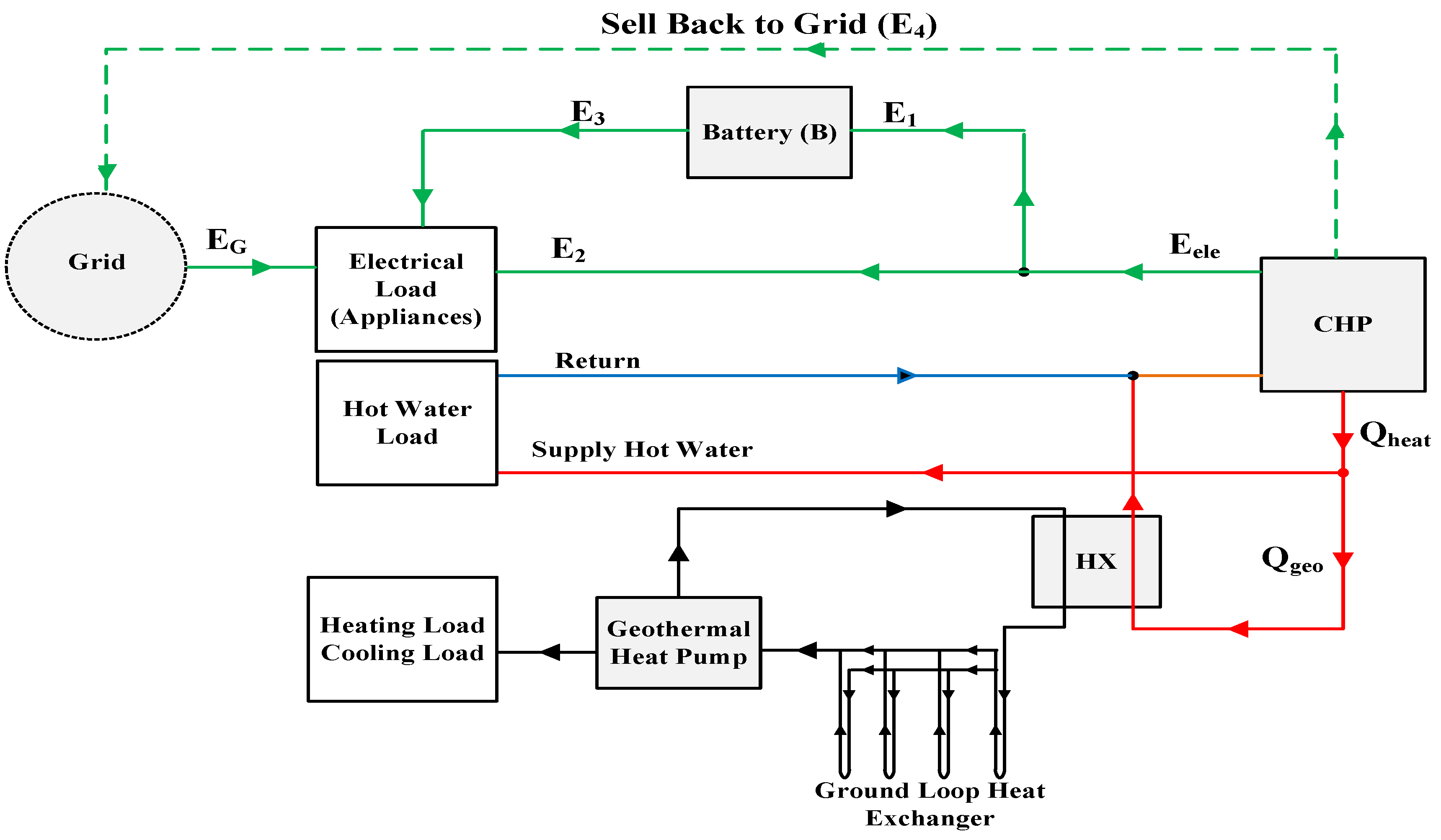 Sustainability 12 07772 g001 Sustainability 12 07772 g001
