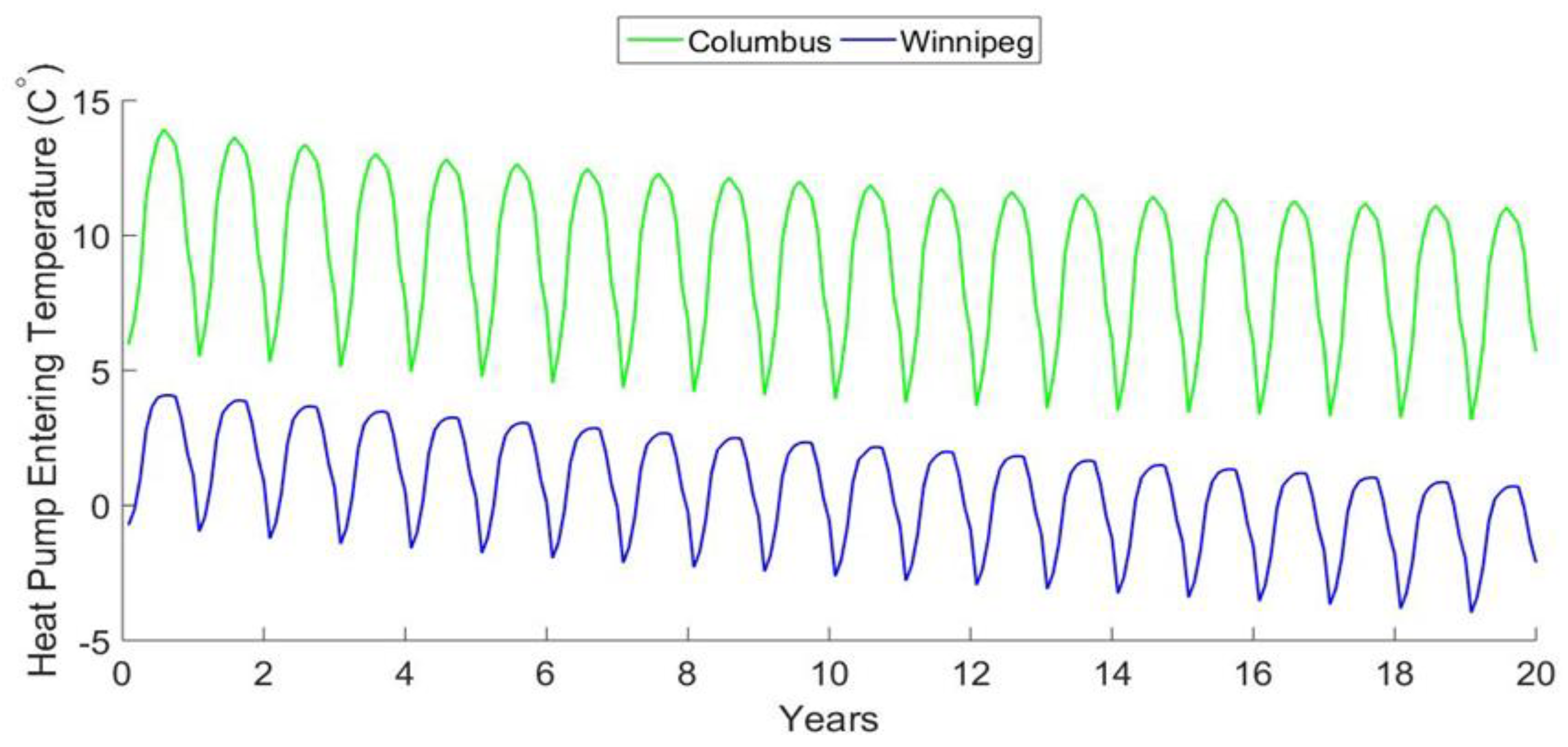Sustainability 12 07772 g009 Sustainability 12 07772 g009
