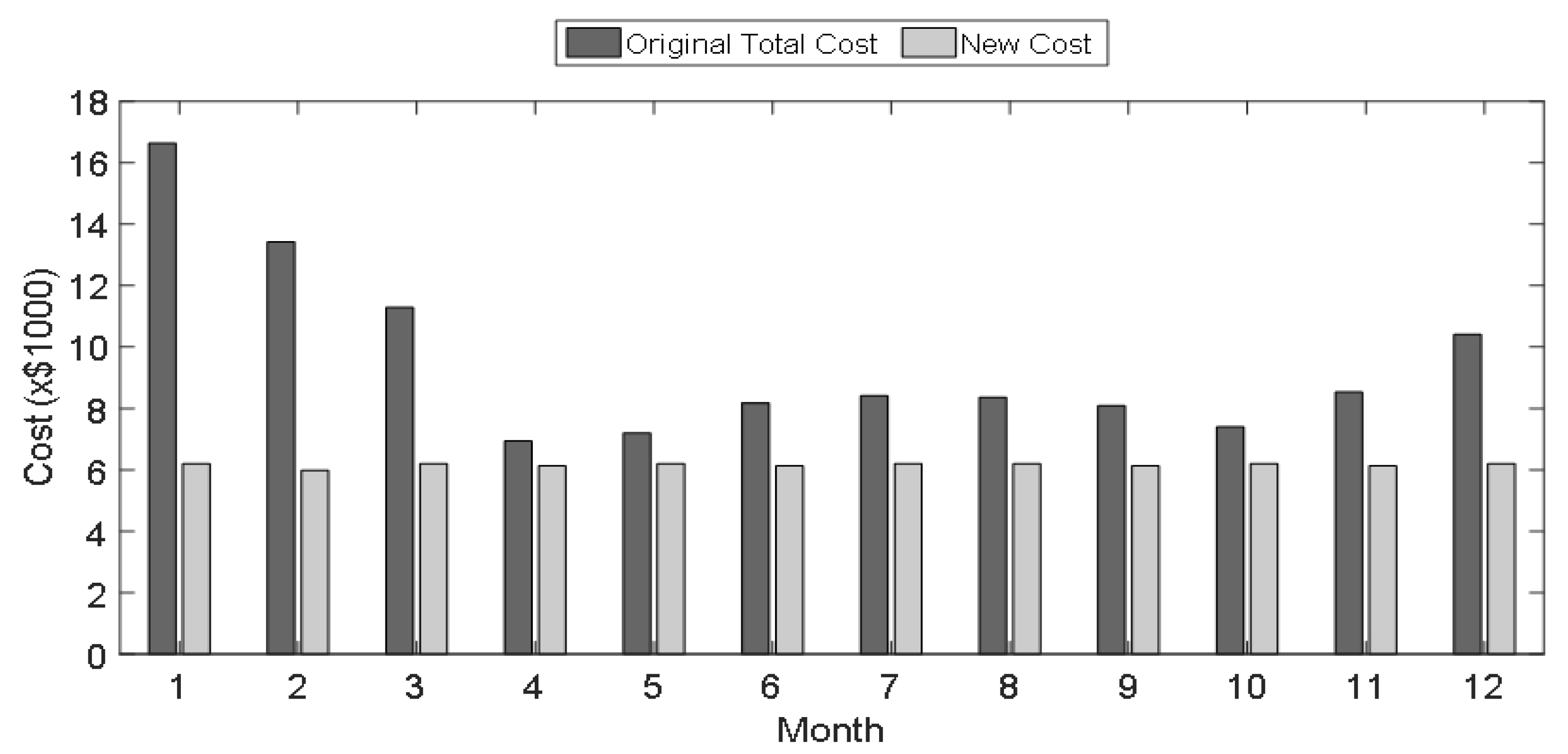 Sustainability 12 07772 g011 Sustainability 12 07772 g011