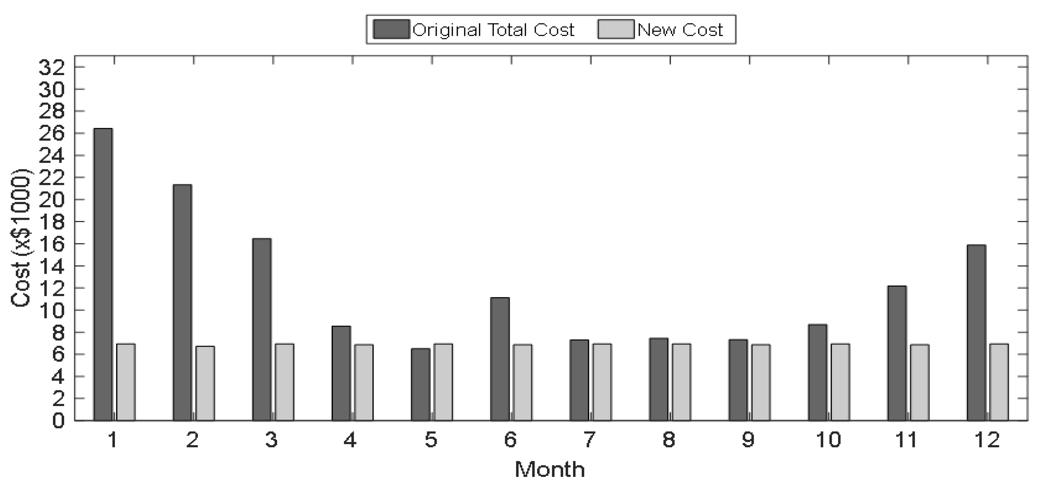 Sustainability 12 07772 g012 Sustainability 12 07772 g012