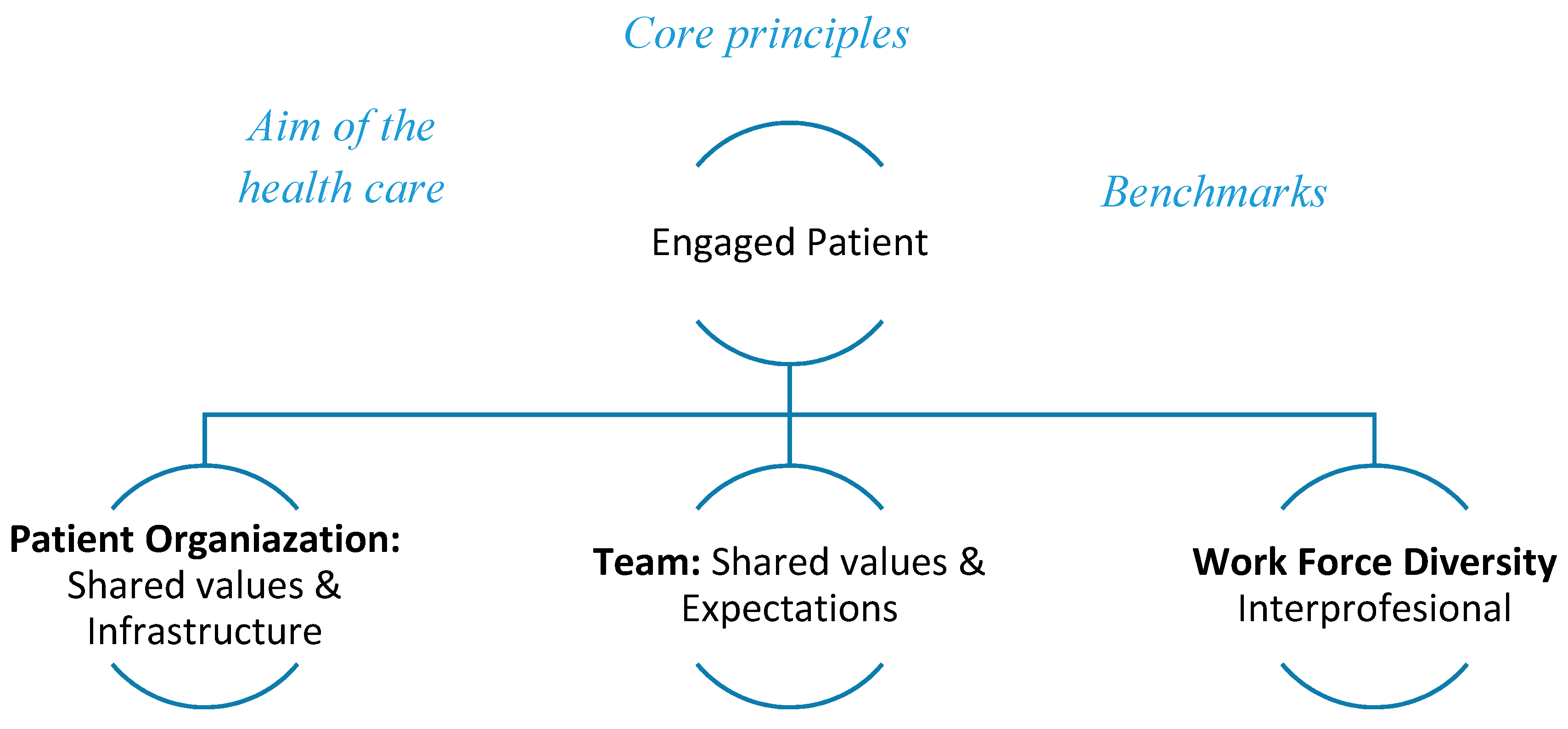 Sustainability 12 07780 g001