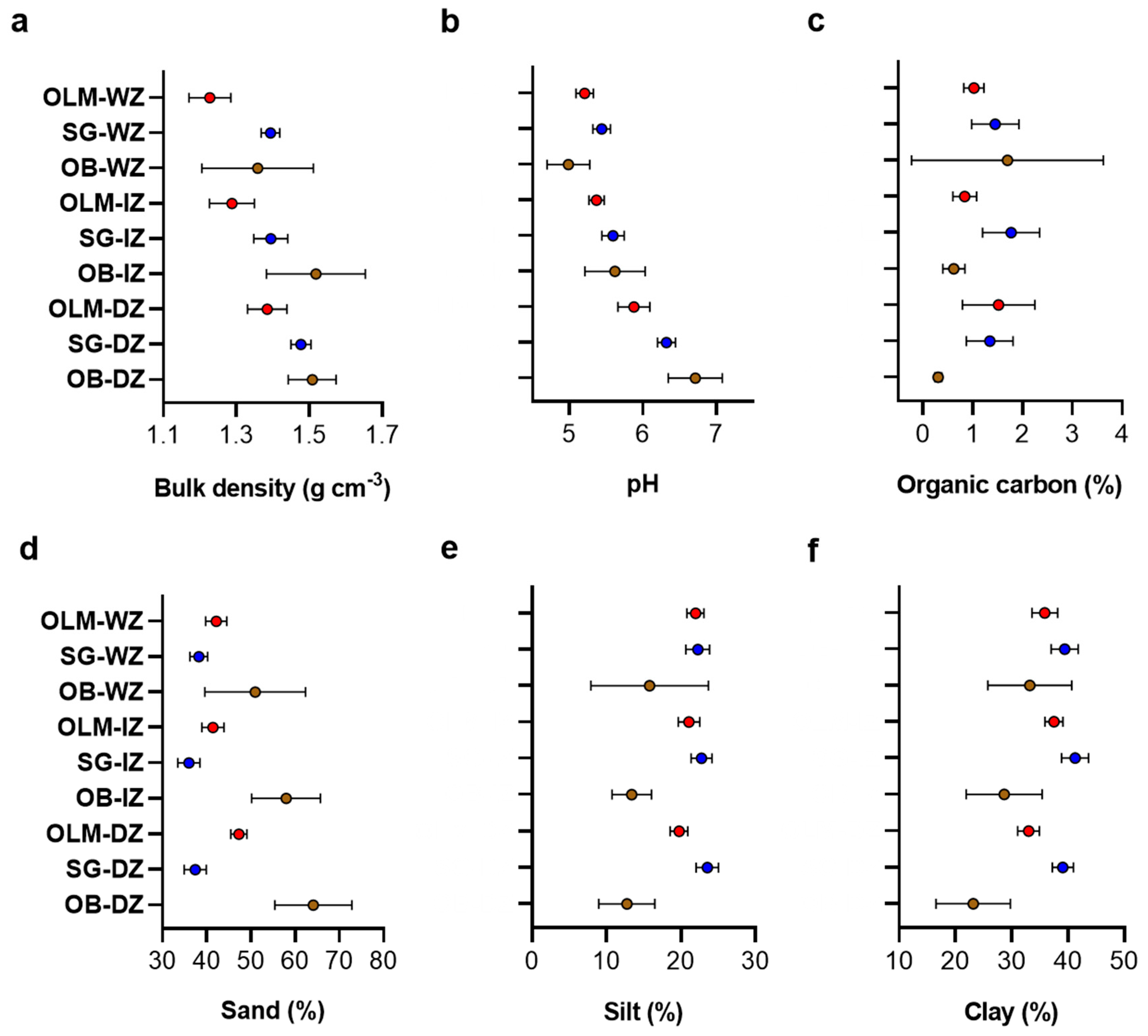 Sustainability 12 07781 g002 Sustainability 12 07781 g002