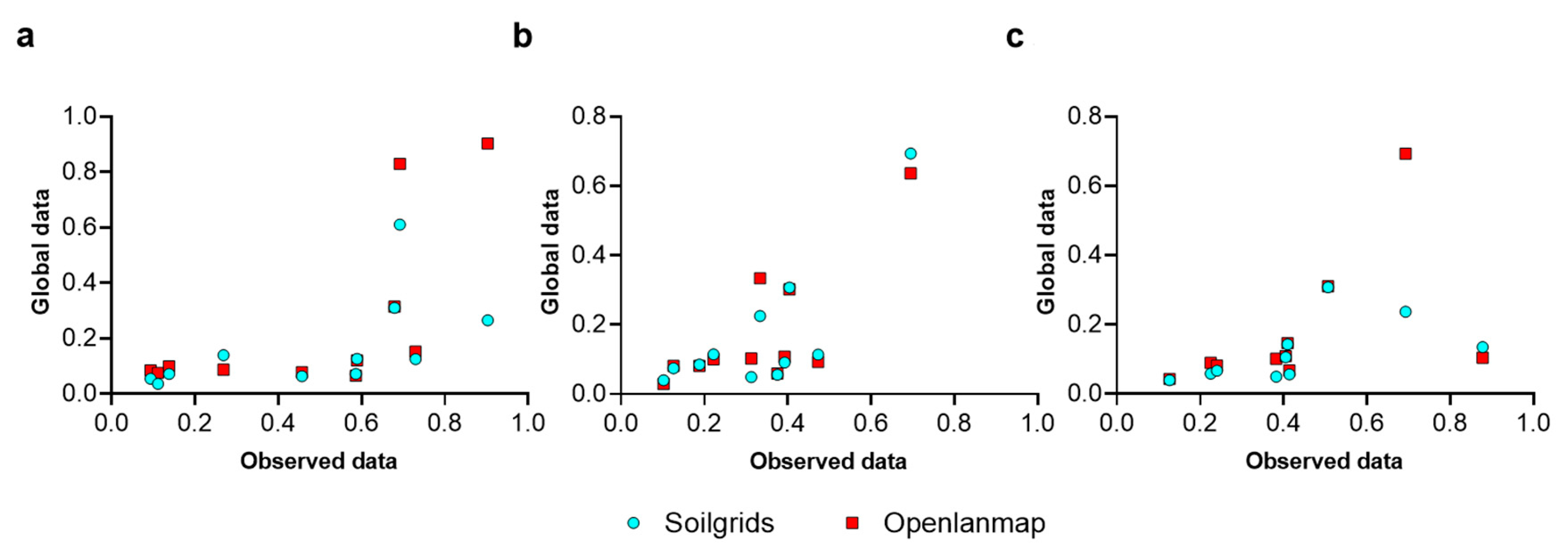 Sustainability 12 07781 g005 Sustainability 12 07781 g005