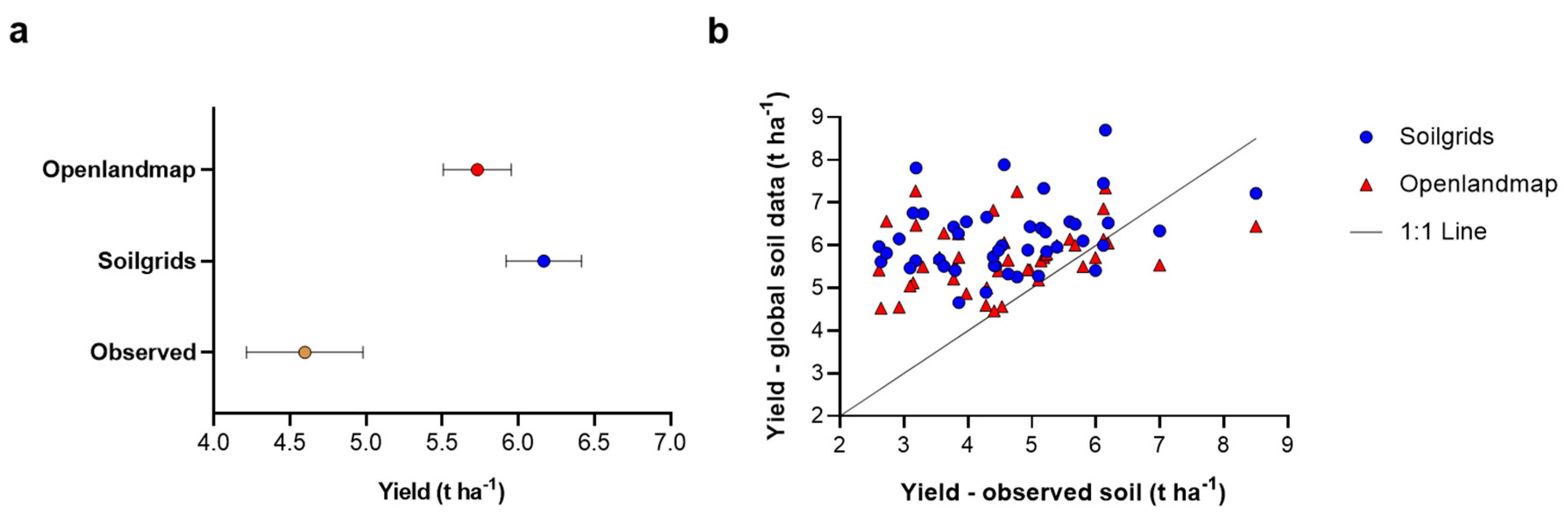 Sustainability 12 07781 g006 Sustainability 12 07781 g006