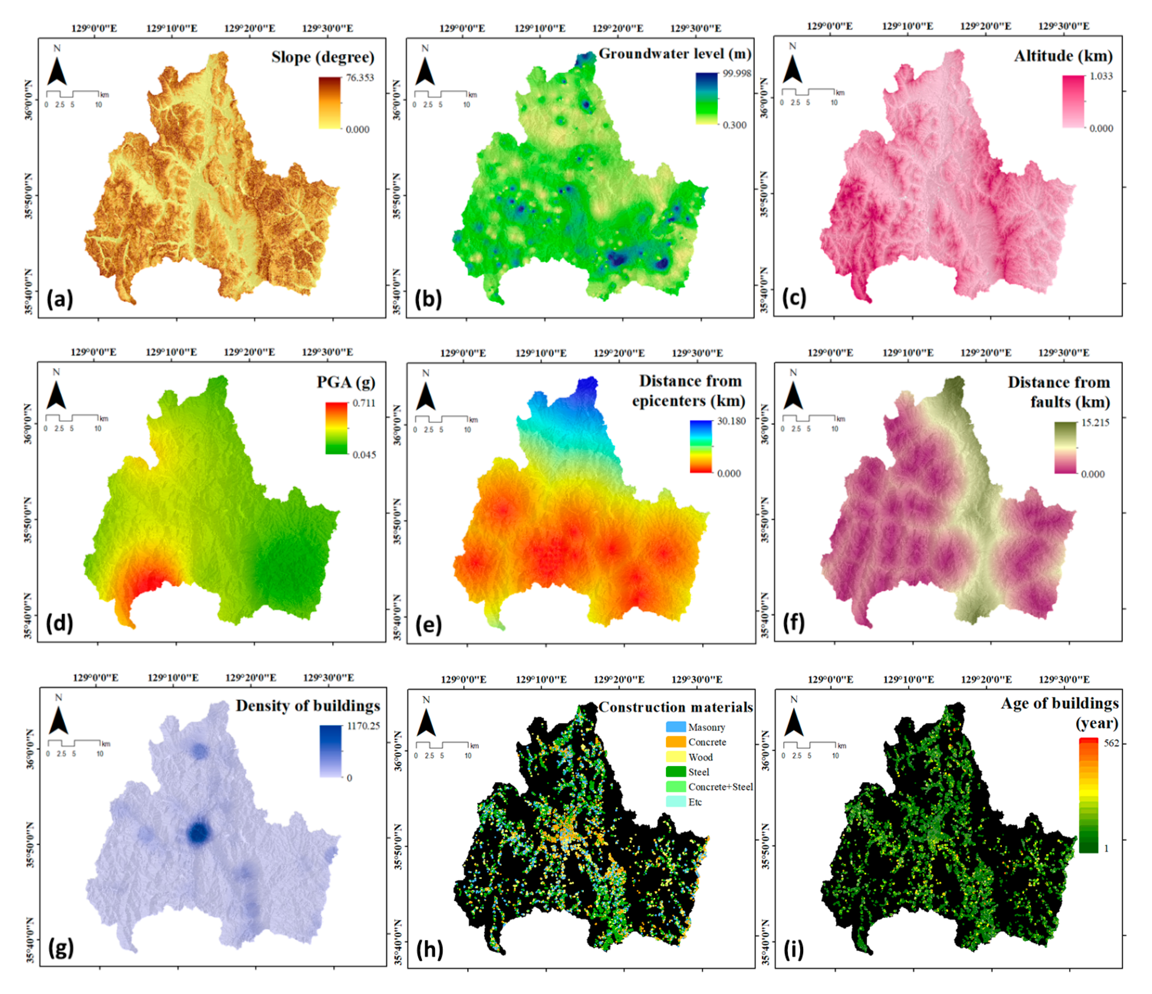 Sustainability 12 07787 g003a Sustainability 12 07787 g003a