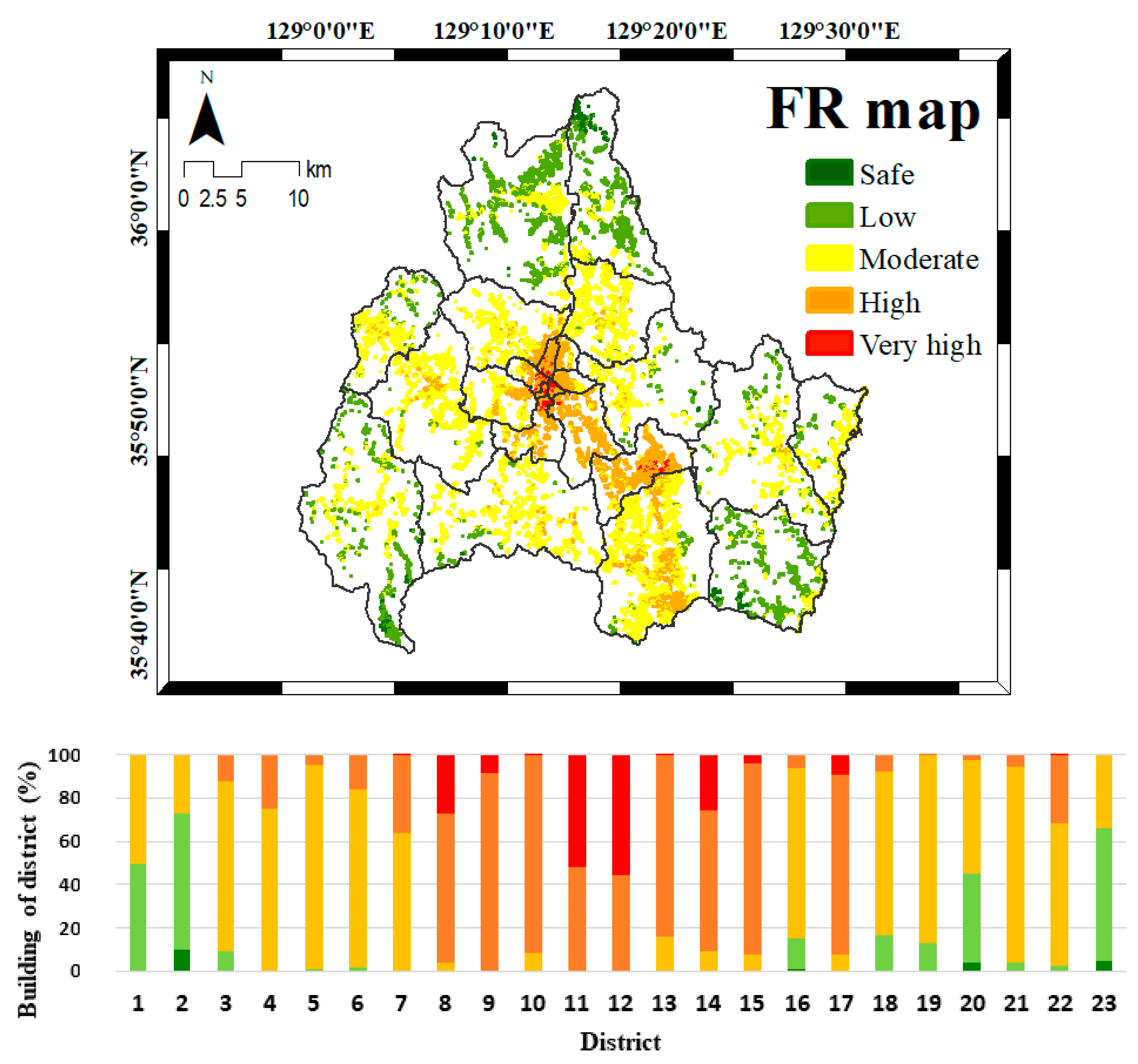 Sustainability 12 07787 g006 Sustainability 12 07787 g006