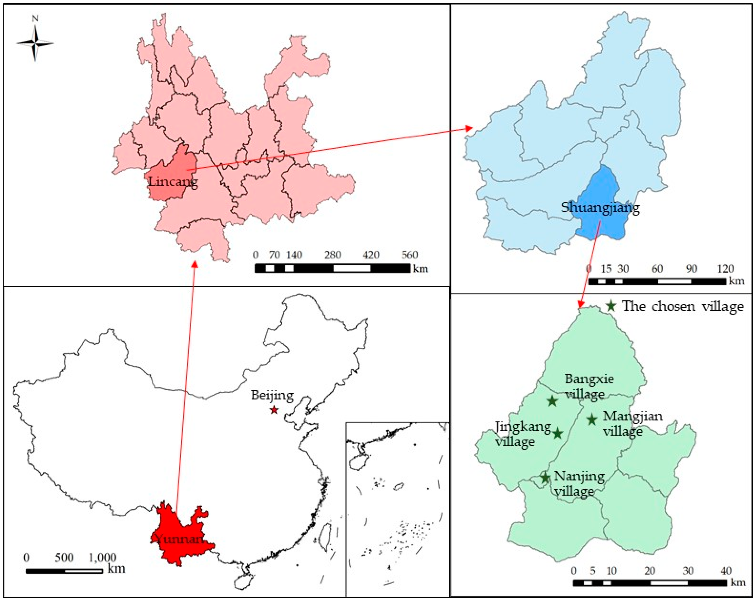 Sustainability 12 07791 g001