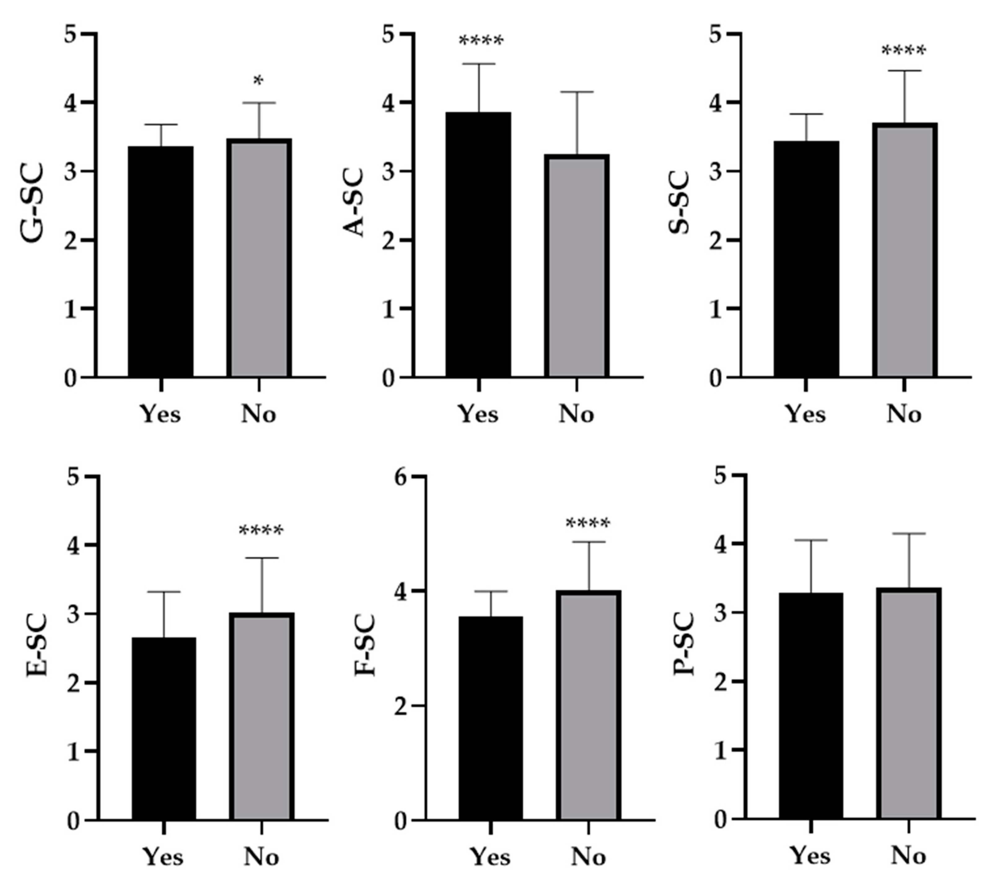 Sustainability 12 07792 g001 Sustainability 12 07792 g001
