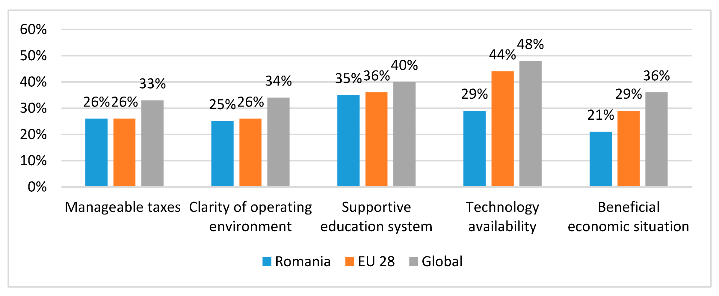 Sustainability 12 07794 g001 Sustainability 12 07794 g001