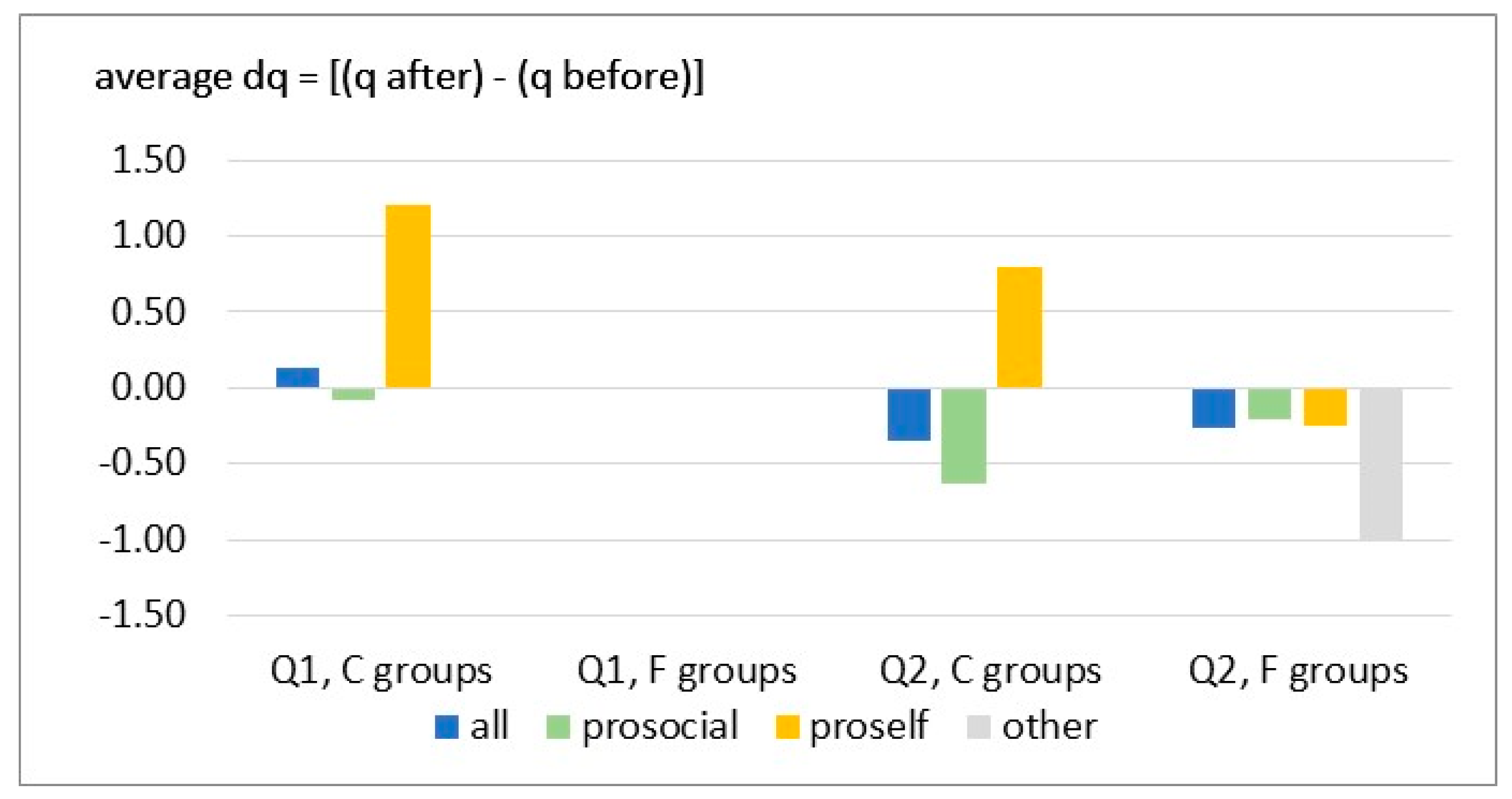 Sustainability 12 07796 g008 Sustainability 12 07796 g008