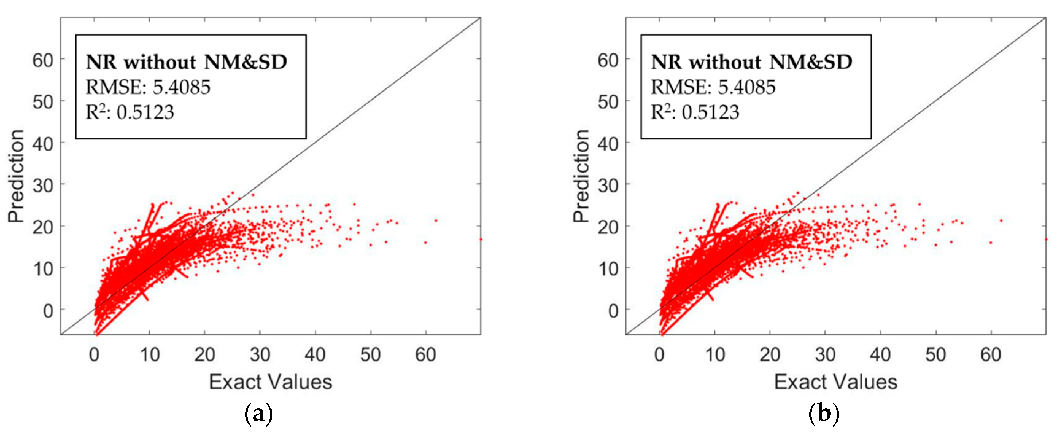 Sustainability 12 07803 g004 Sustainability 12 07803 g004