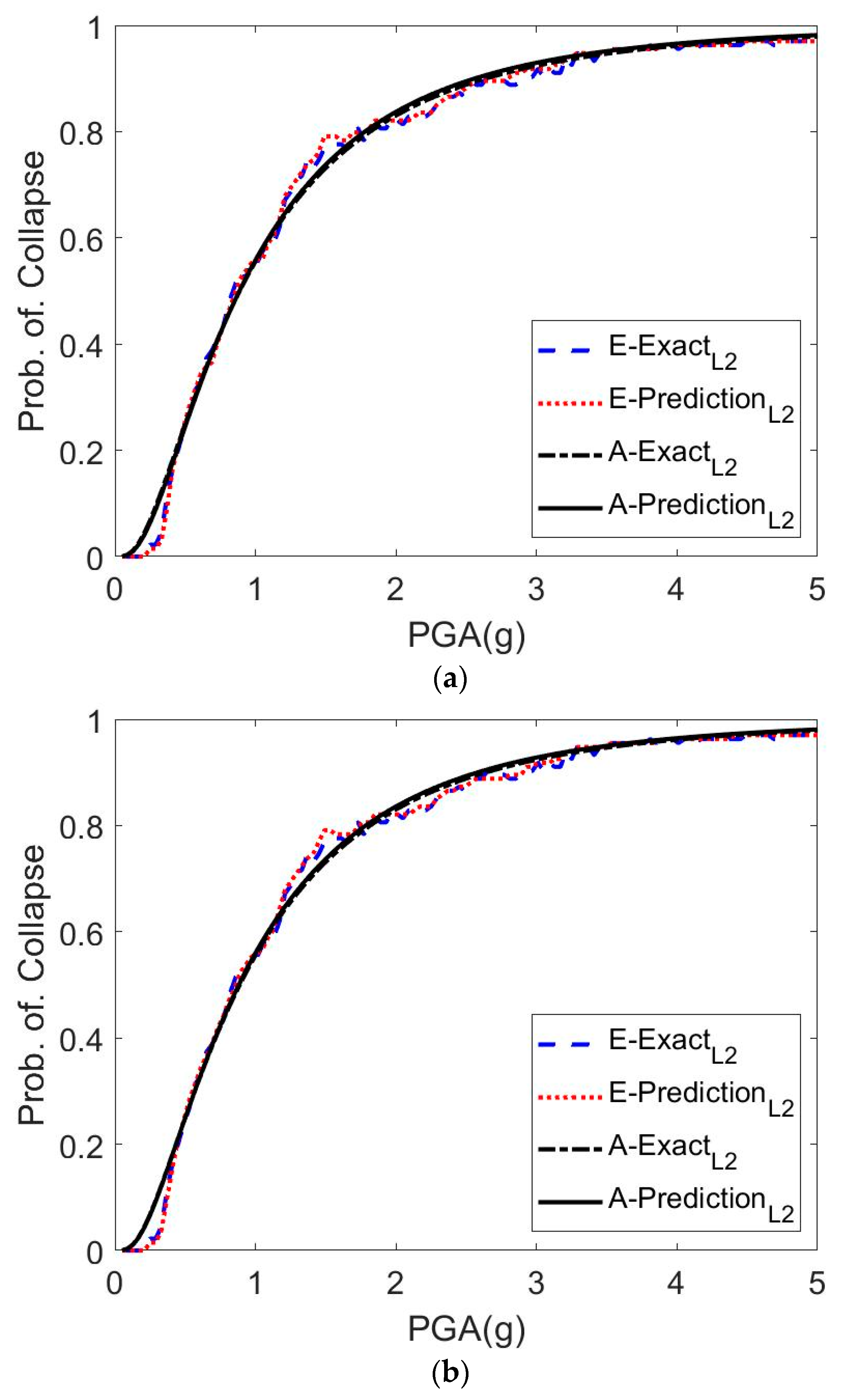 Sustainability 12 07803 g008 Sustainability 12 07803 g008