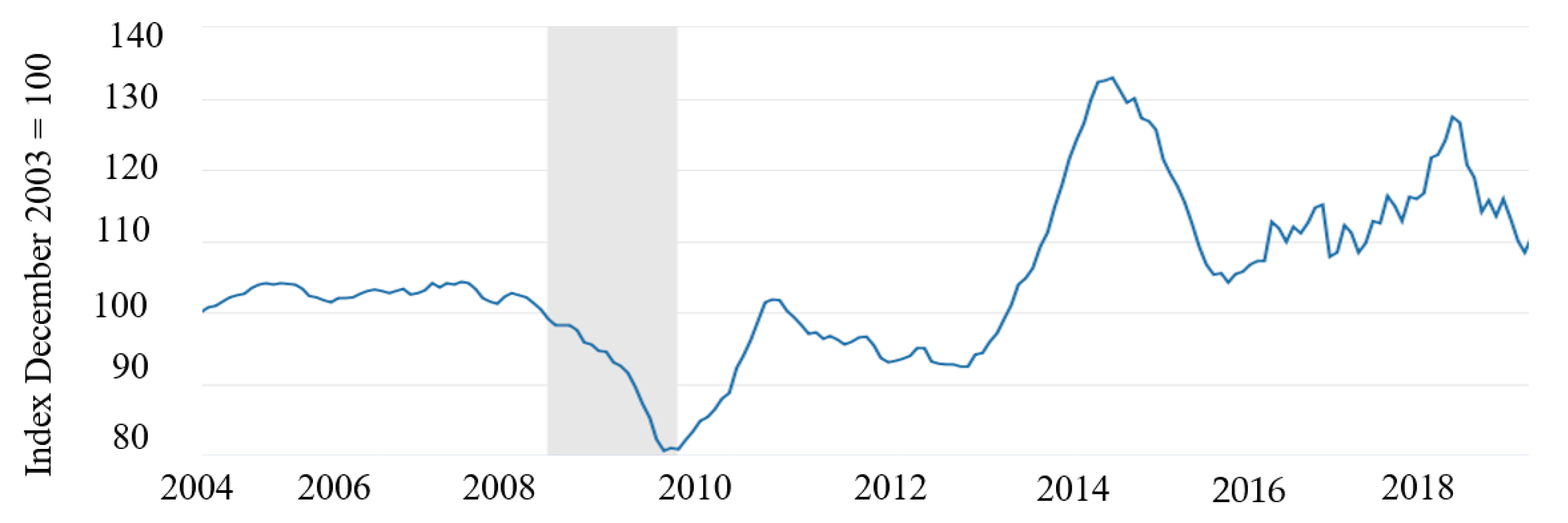Sustainability 12 07804 g002 Sustainability 12 07804 g002