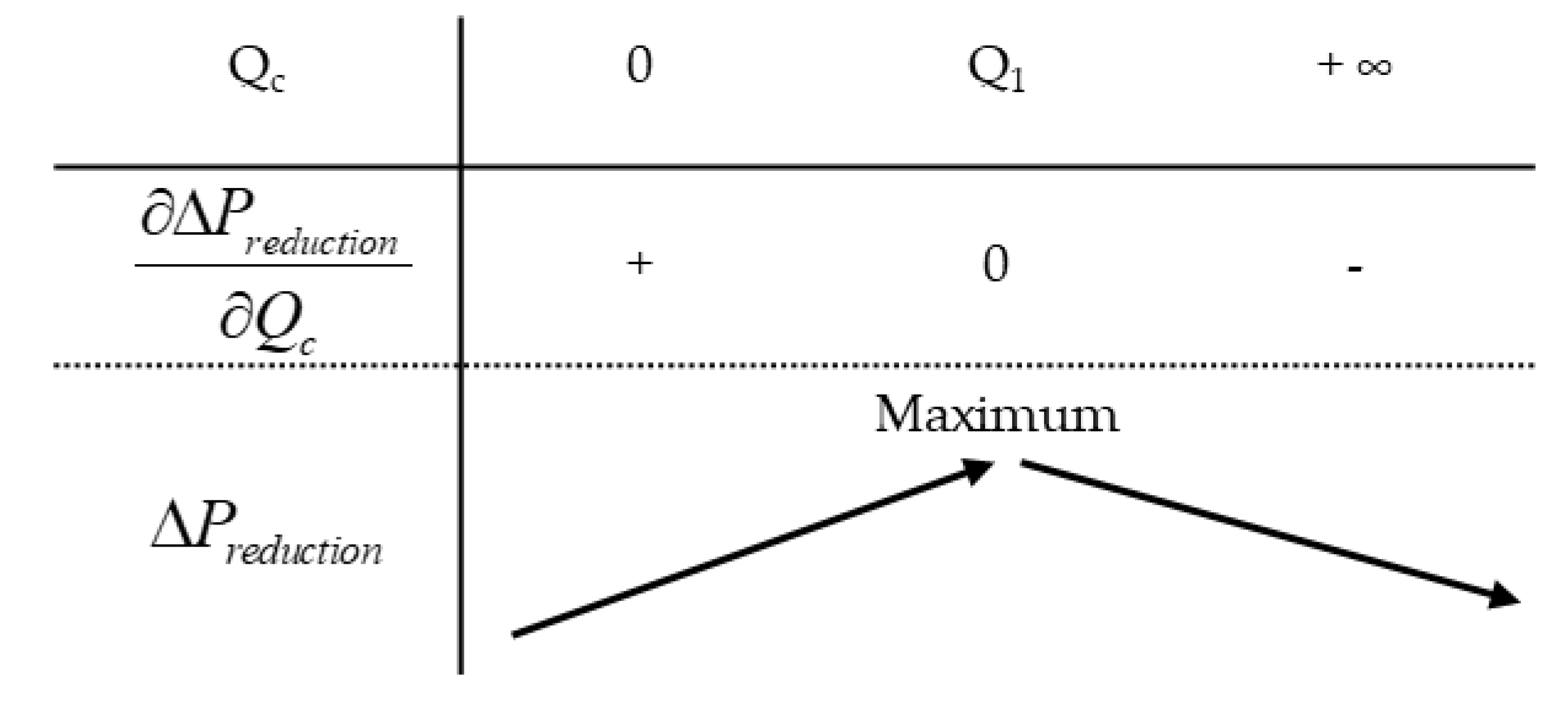 Sustainability 12 07806 g002 Sustainability 12 07806 g002