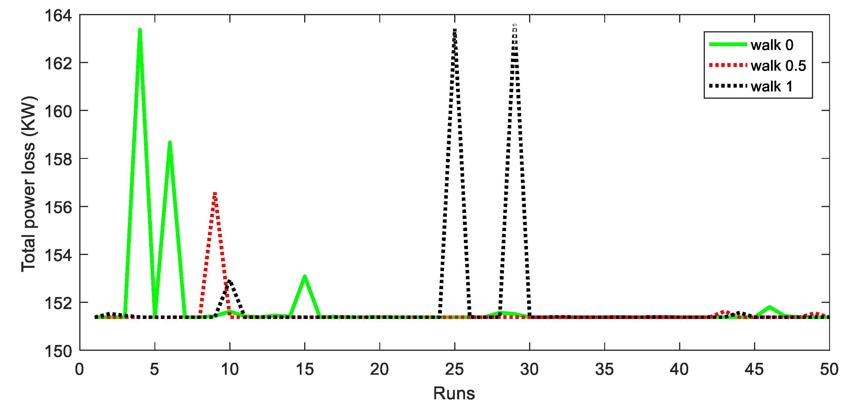 Sustainability 12 07806 g006 Sustainability 12 07806 g006