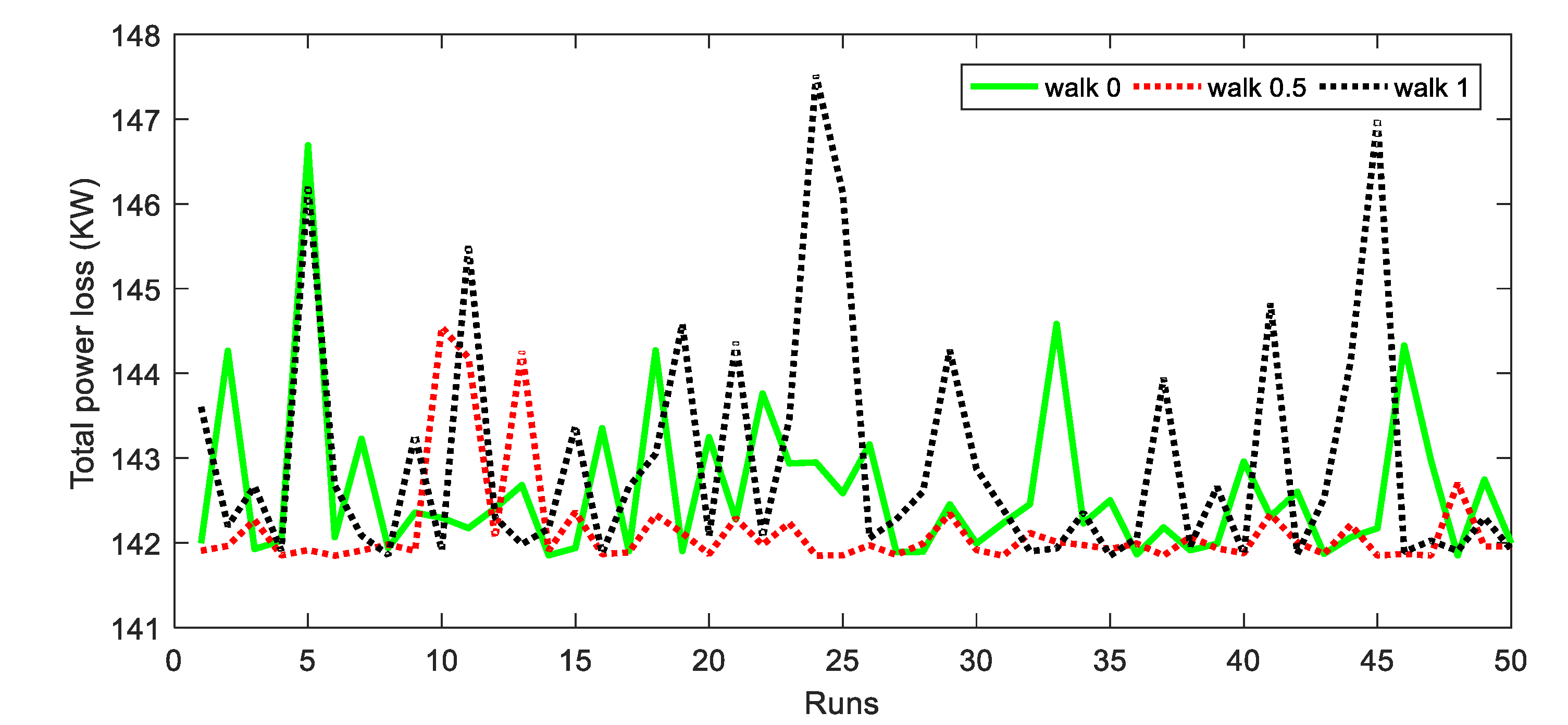 Sustainability 12 07806 g008 Sustainability 12 07806 g008