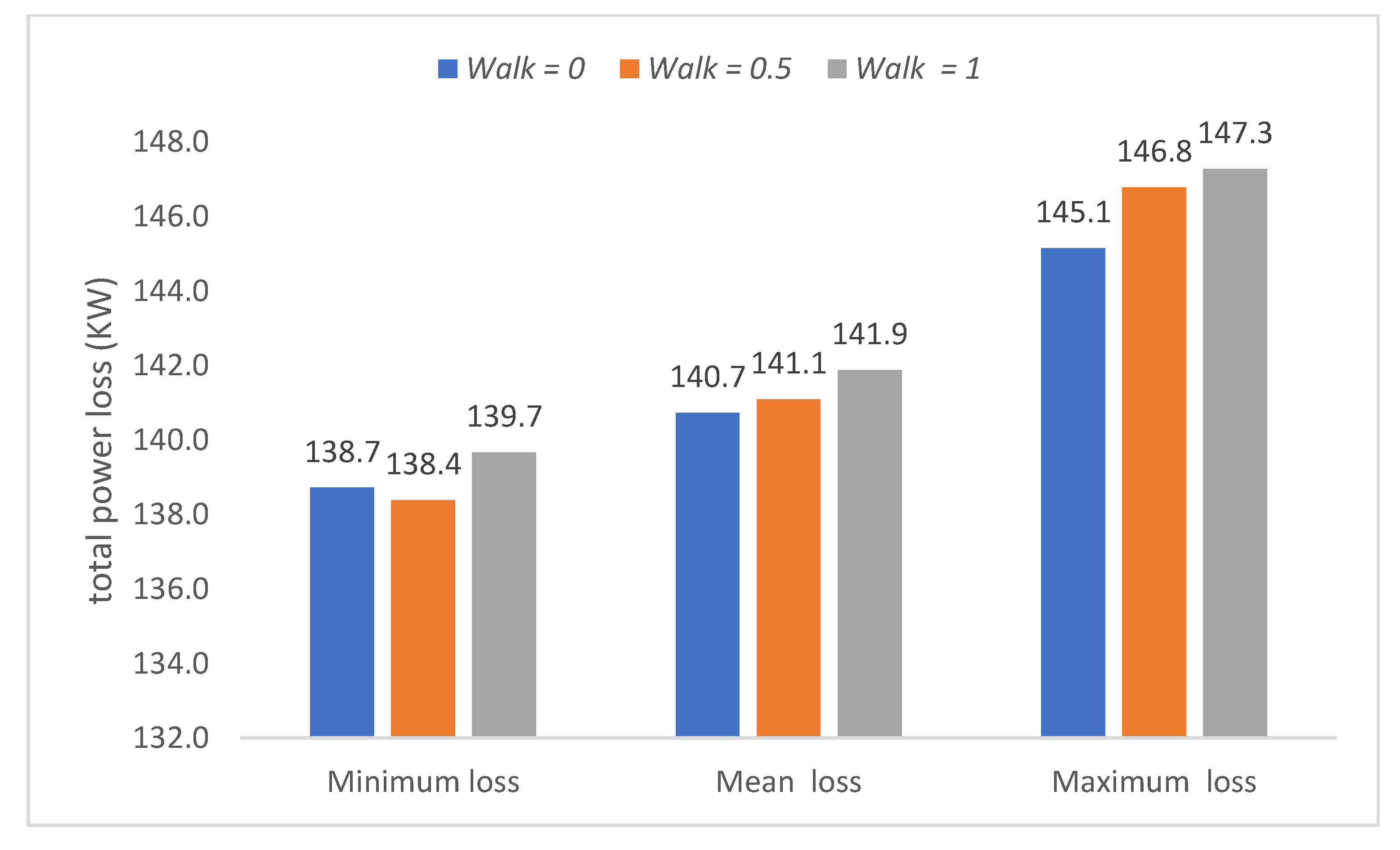 Sustainability 12 07806 g009 Sustainability 12 07806 g009