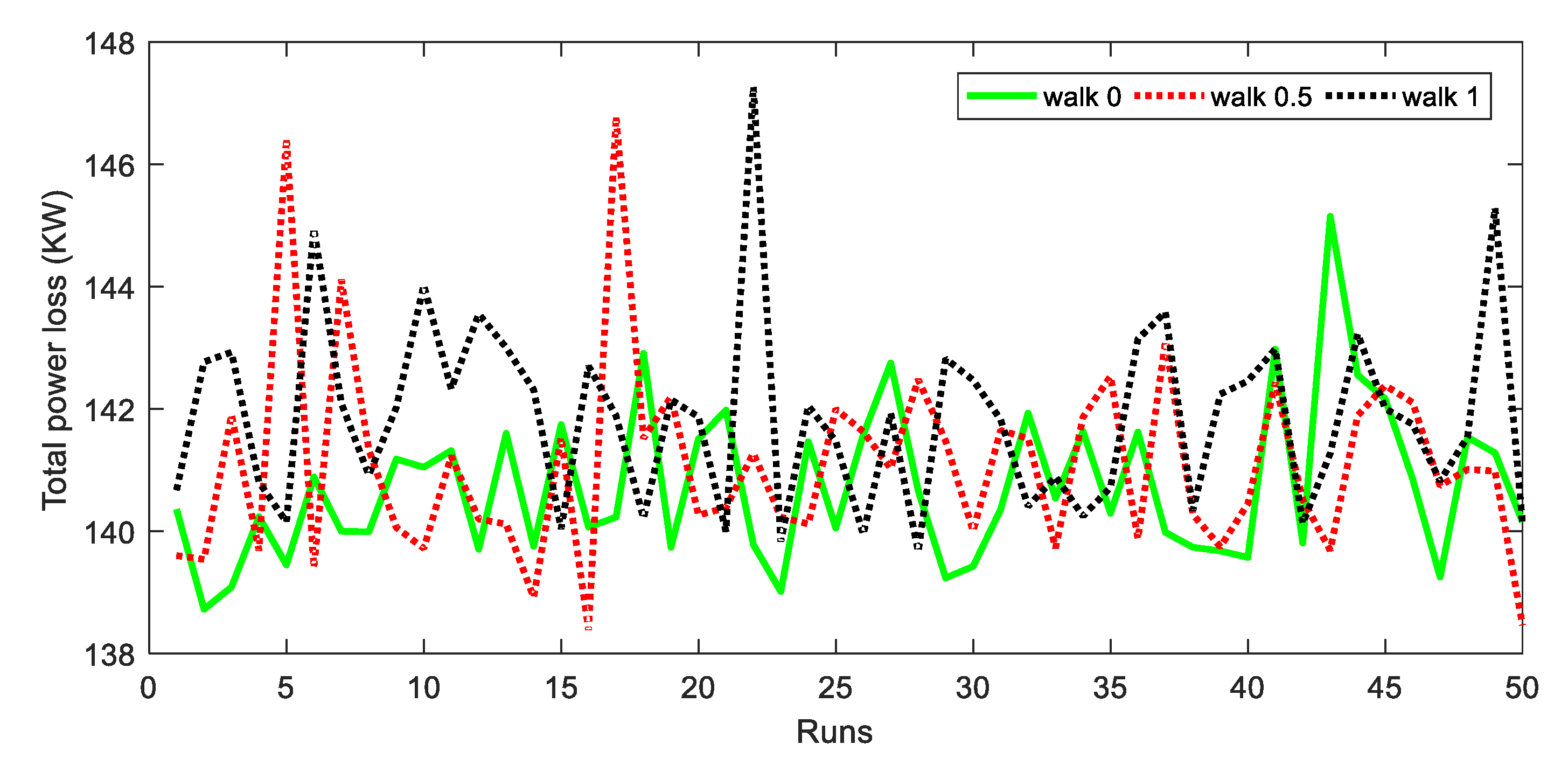 Sustainability 12 07806 g010 Sustainability 12 07806 g010
