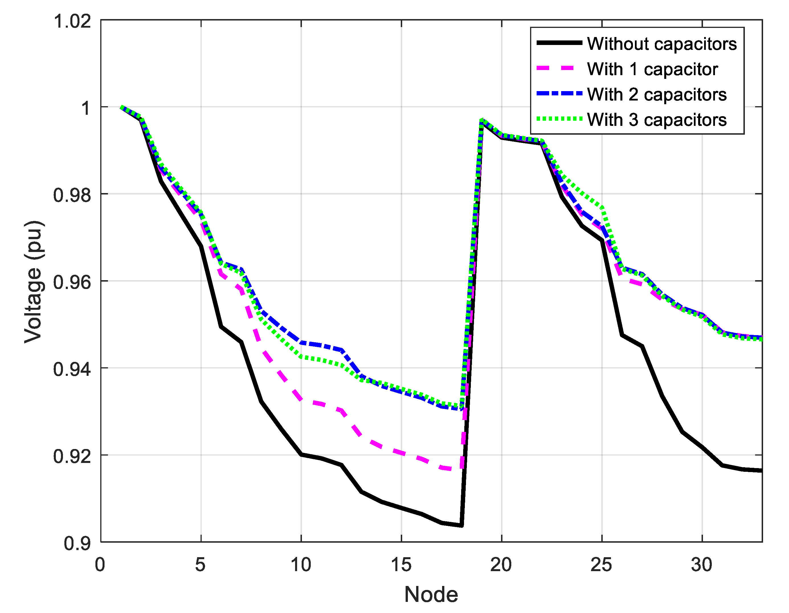 Sustainability 12 07806 g011 Sustainability 12 07806 g011