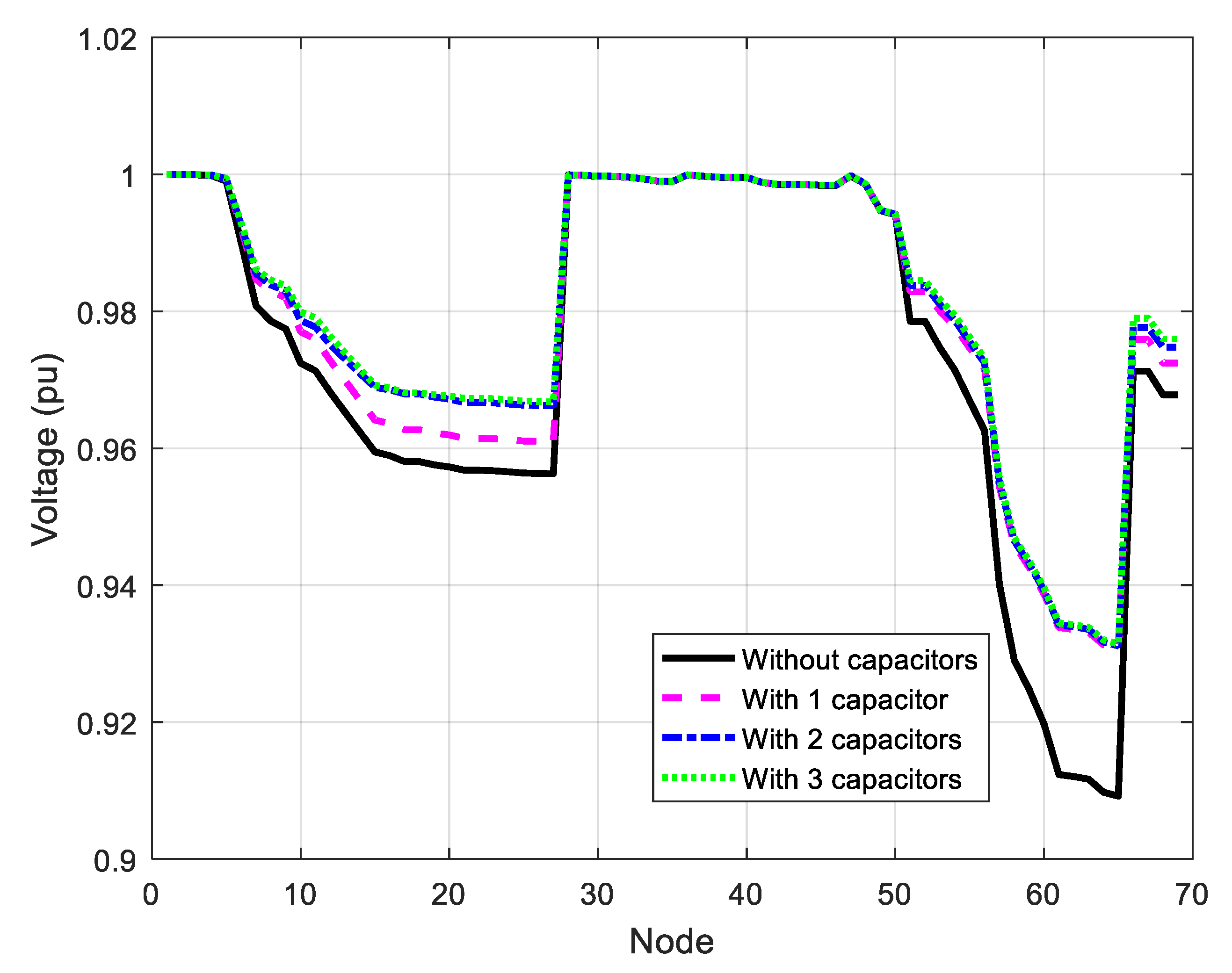 Sustainability 12 07806 g012 Sustainability 12 07806 g012